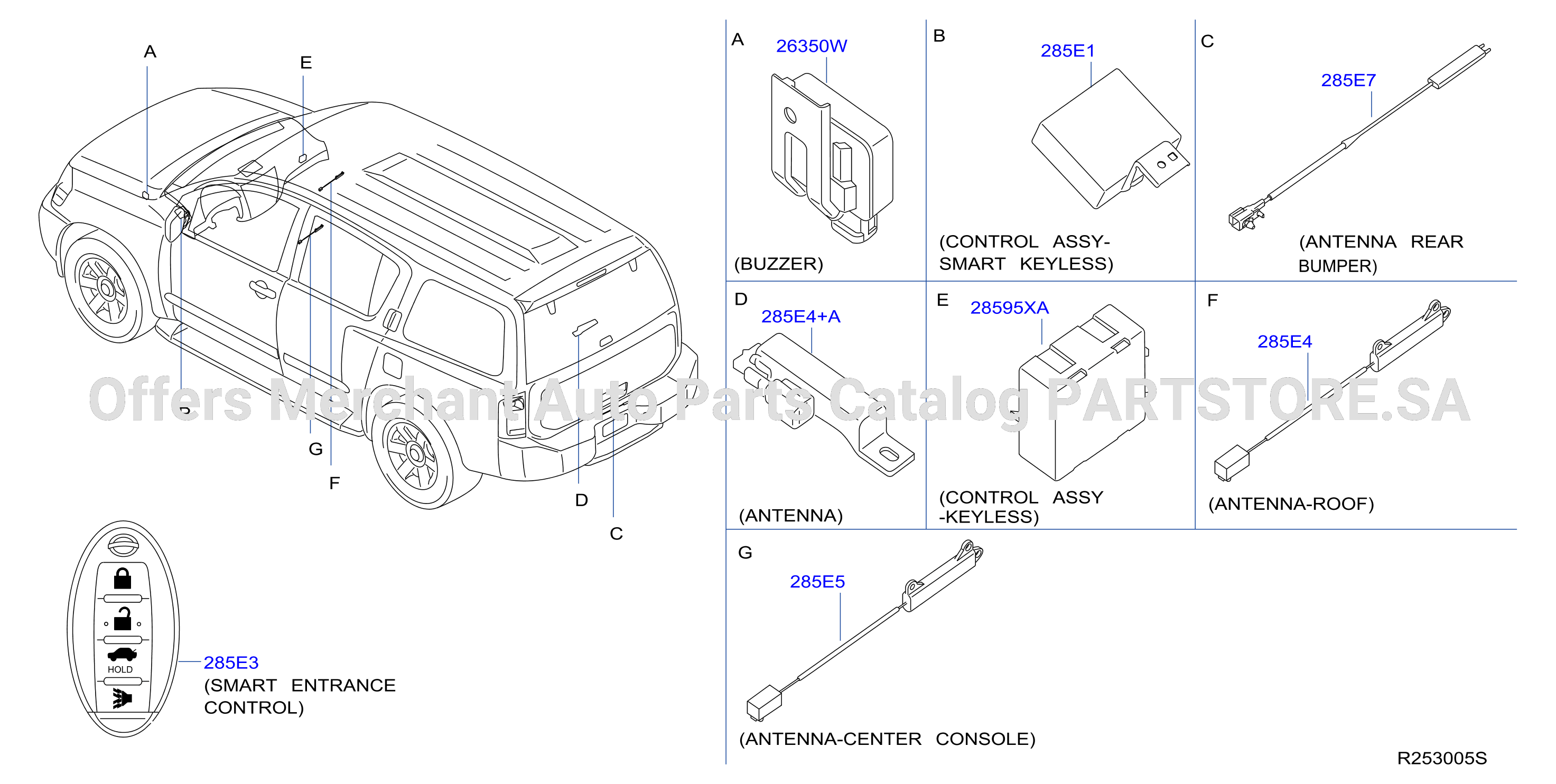 Electrical Unit I Key