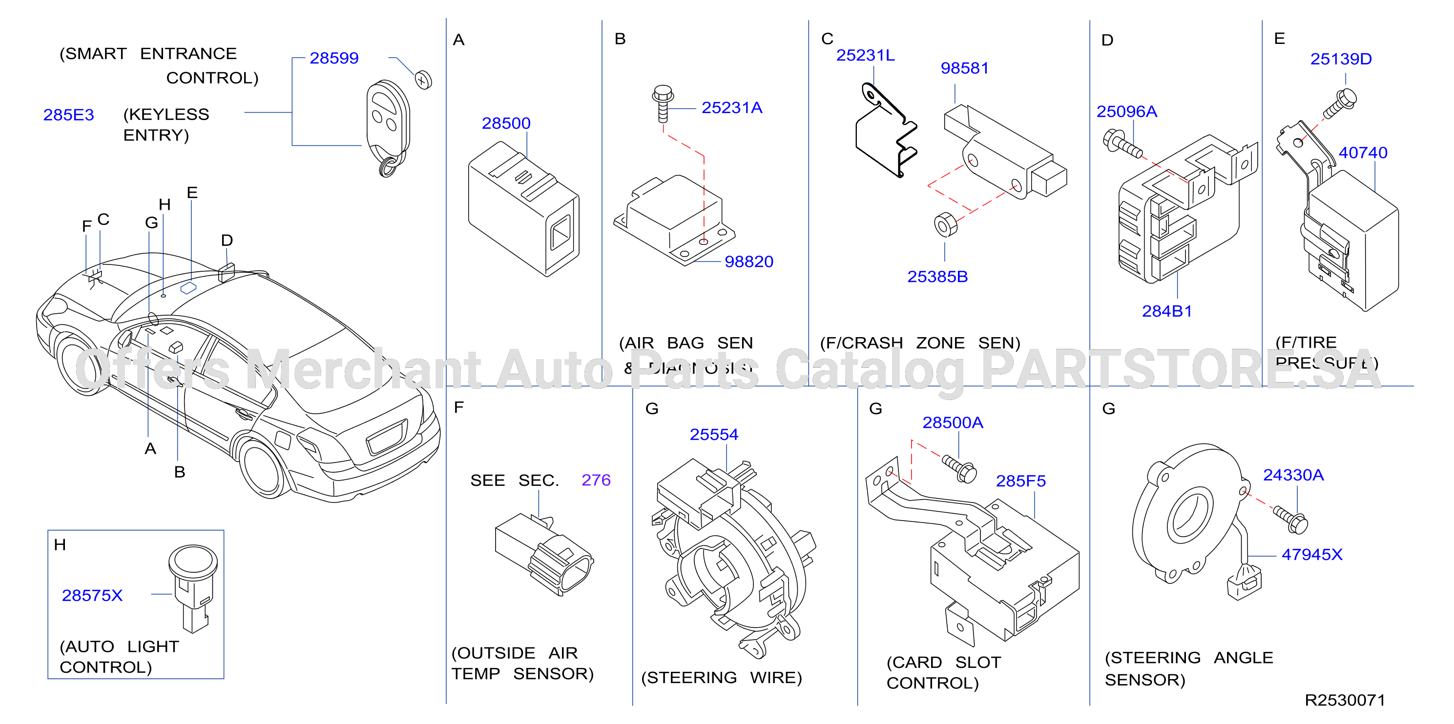 Electrical Unit Inst Dash