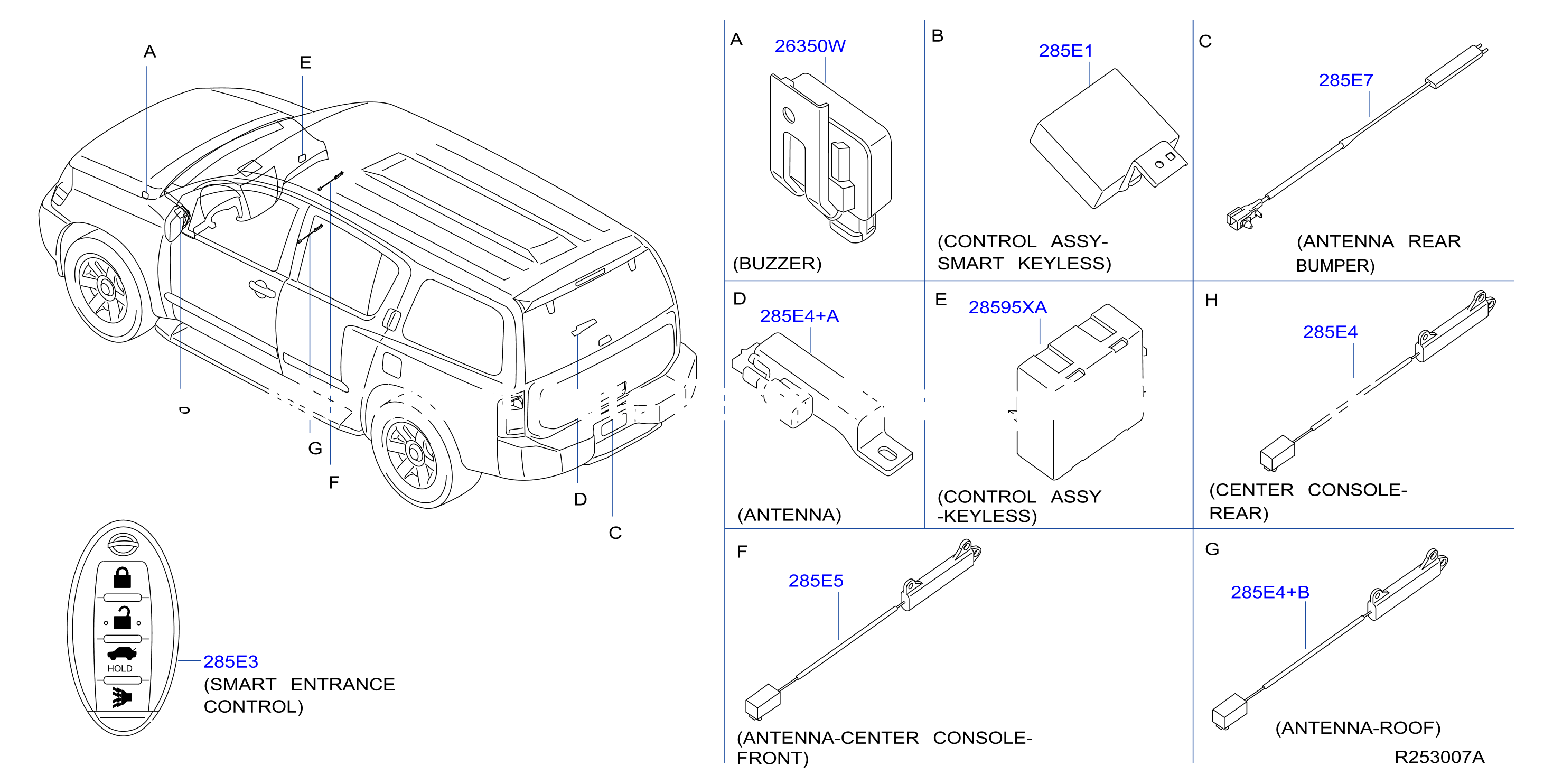 Electrical Unit I Key