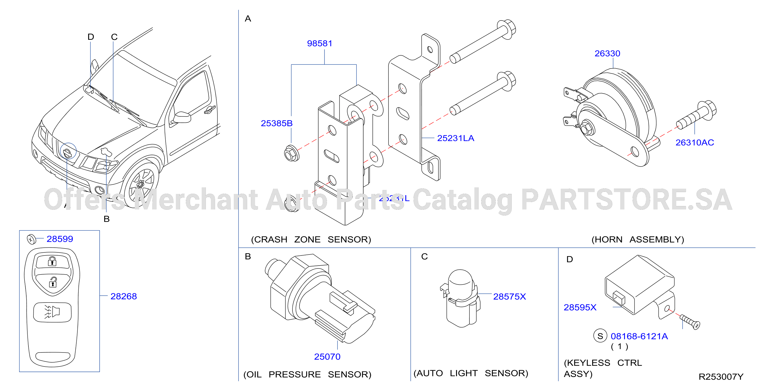 Electrical Unit Inst Dash