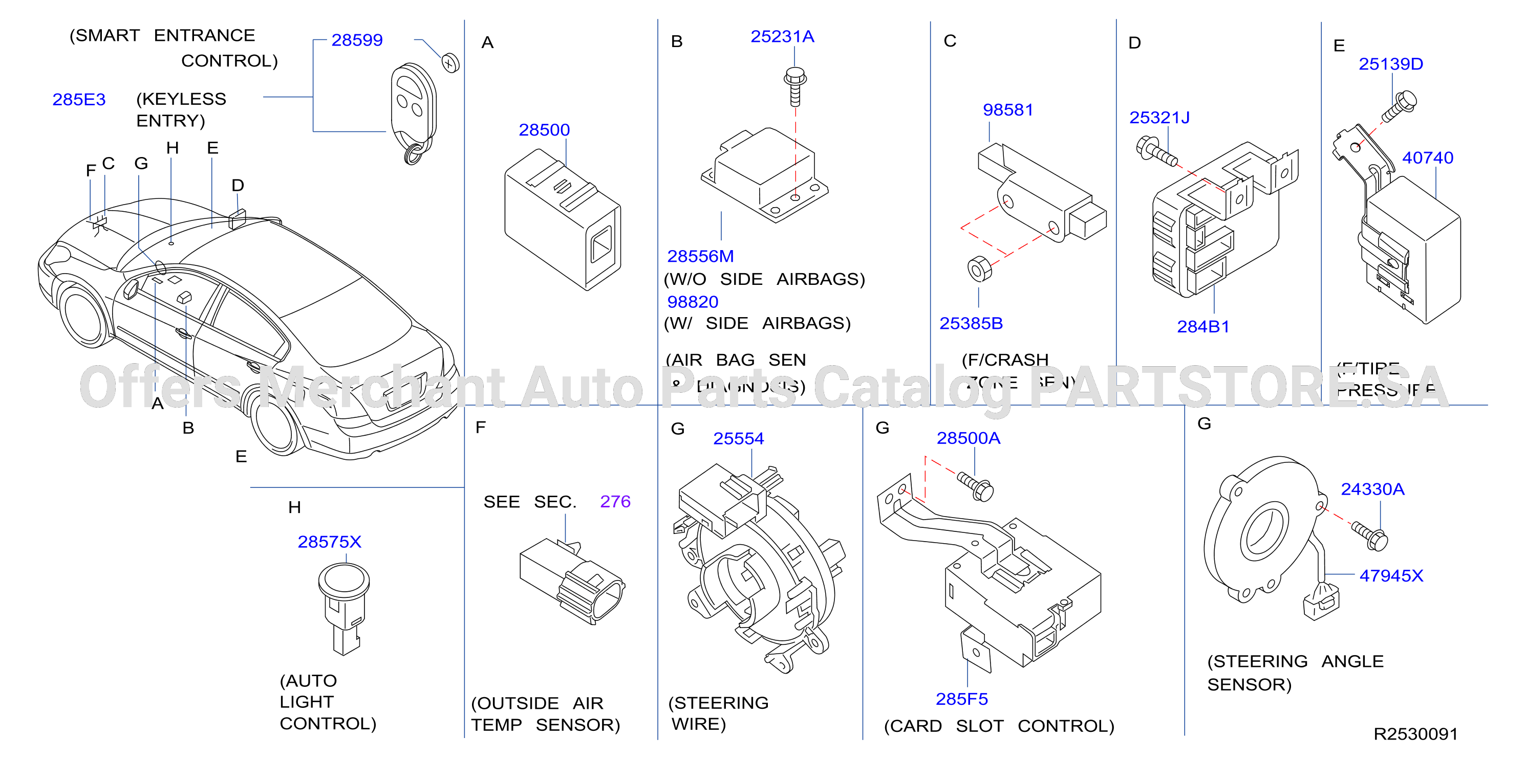 Electrical Unit Inst Dash 1