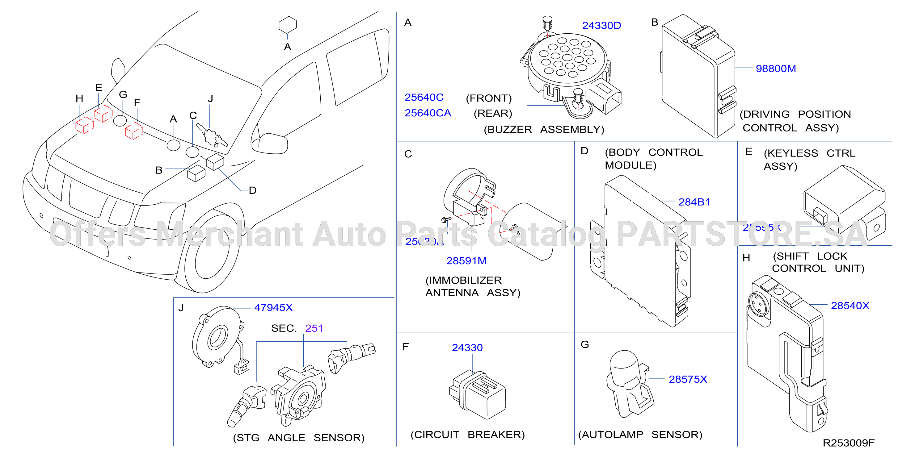 Electrical Unit Inst Dash