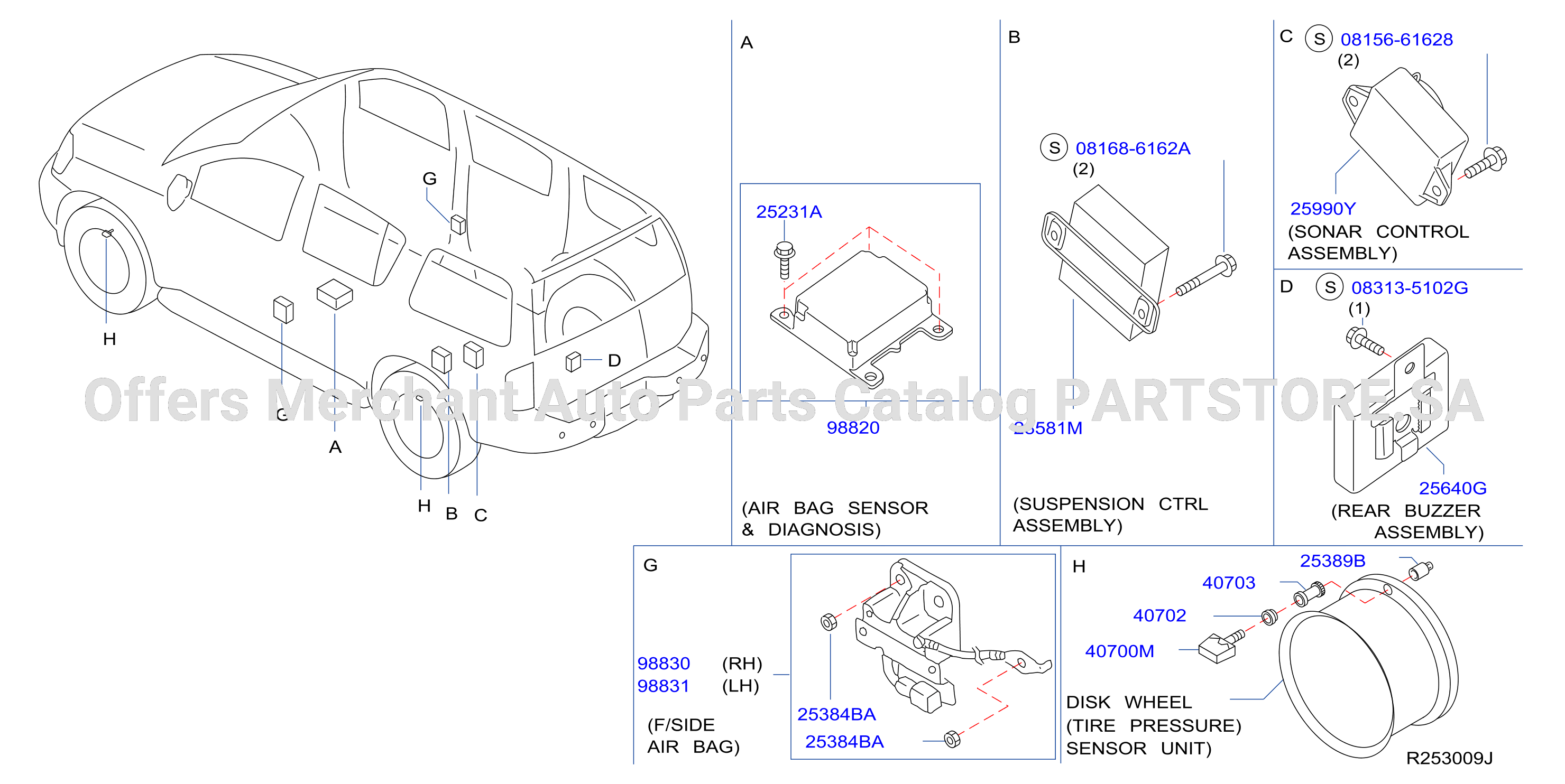Electrical Unit Body