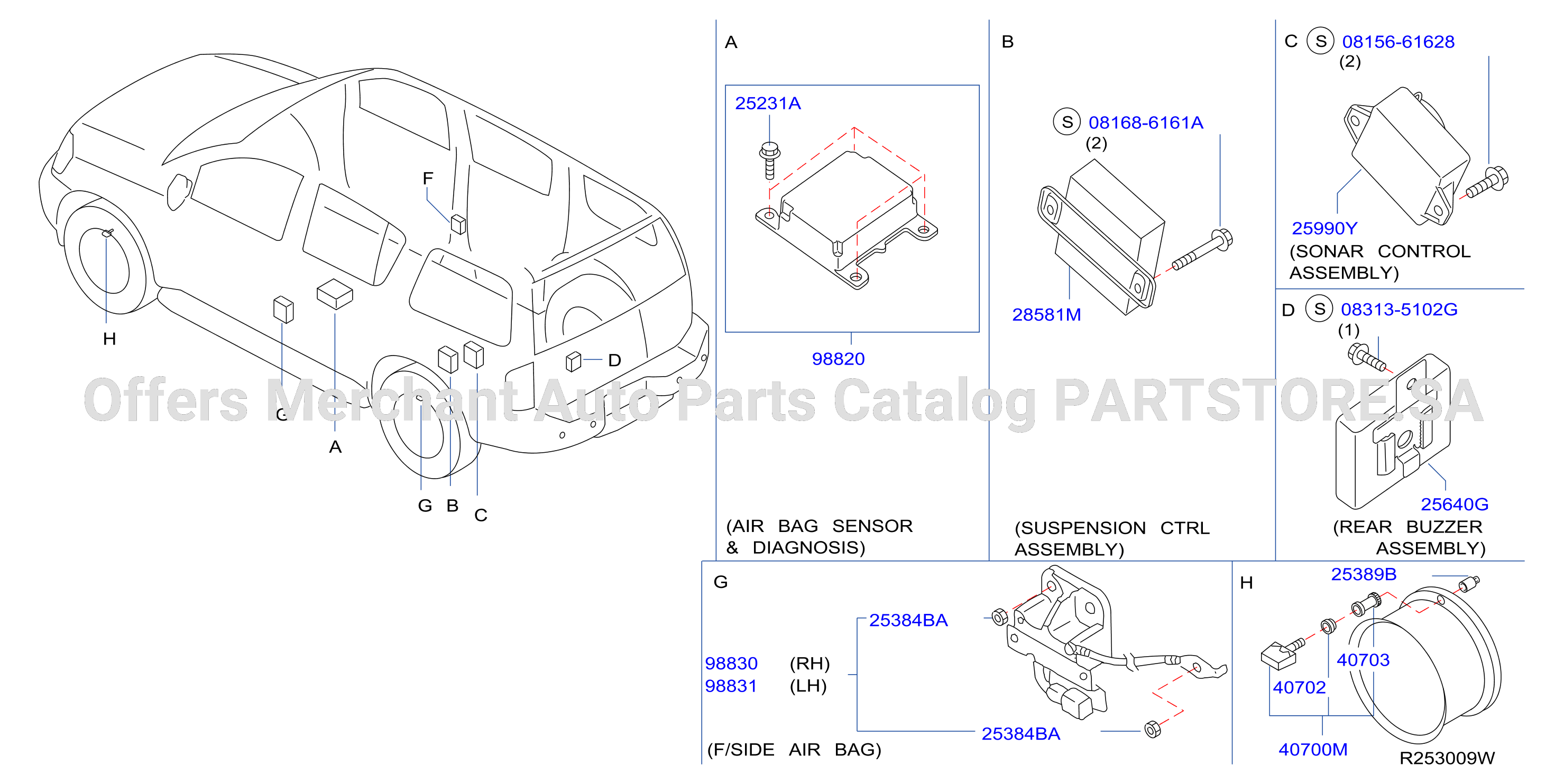 Electrical Unit Body