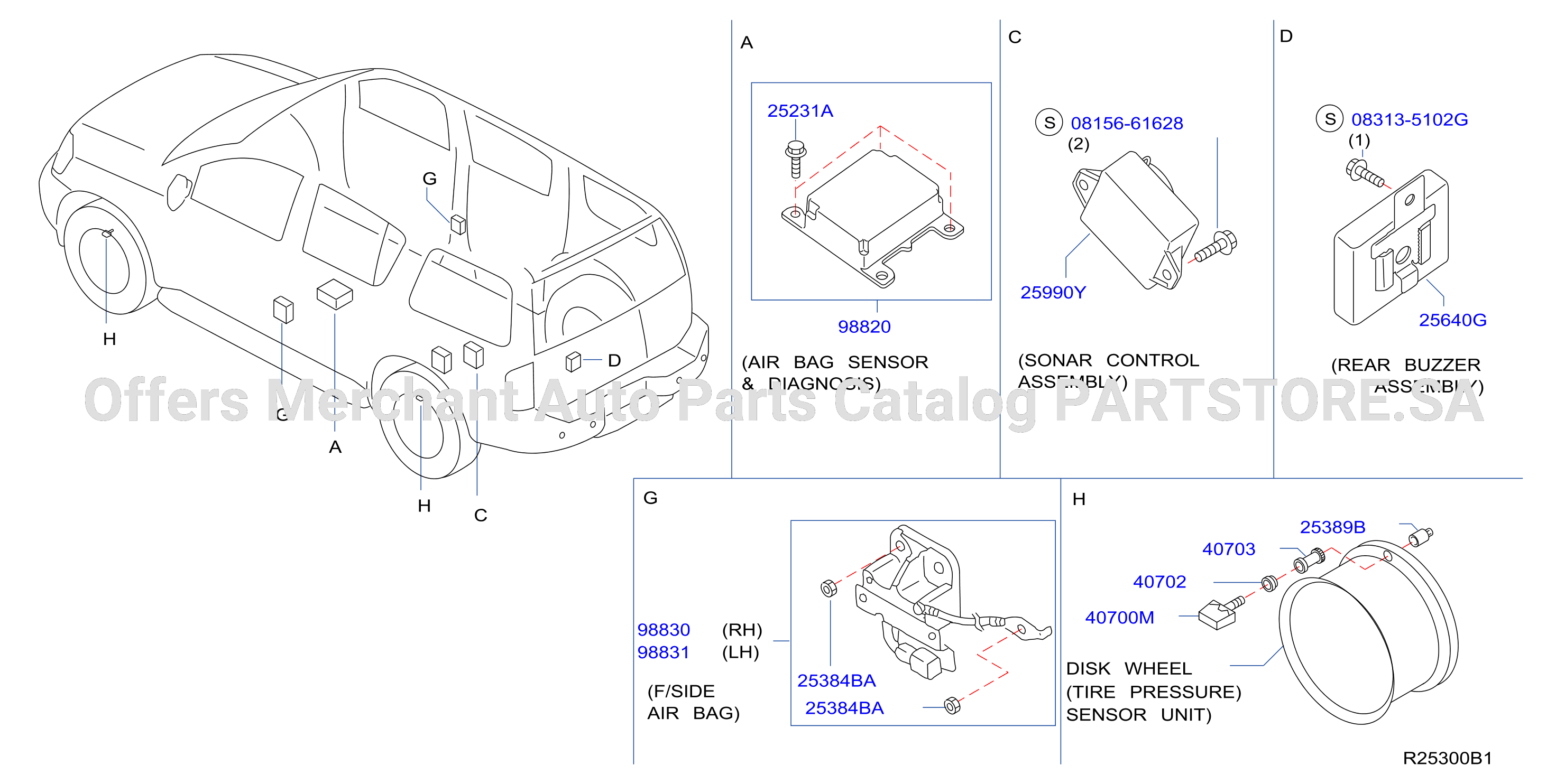 Electrical Unit Body