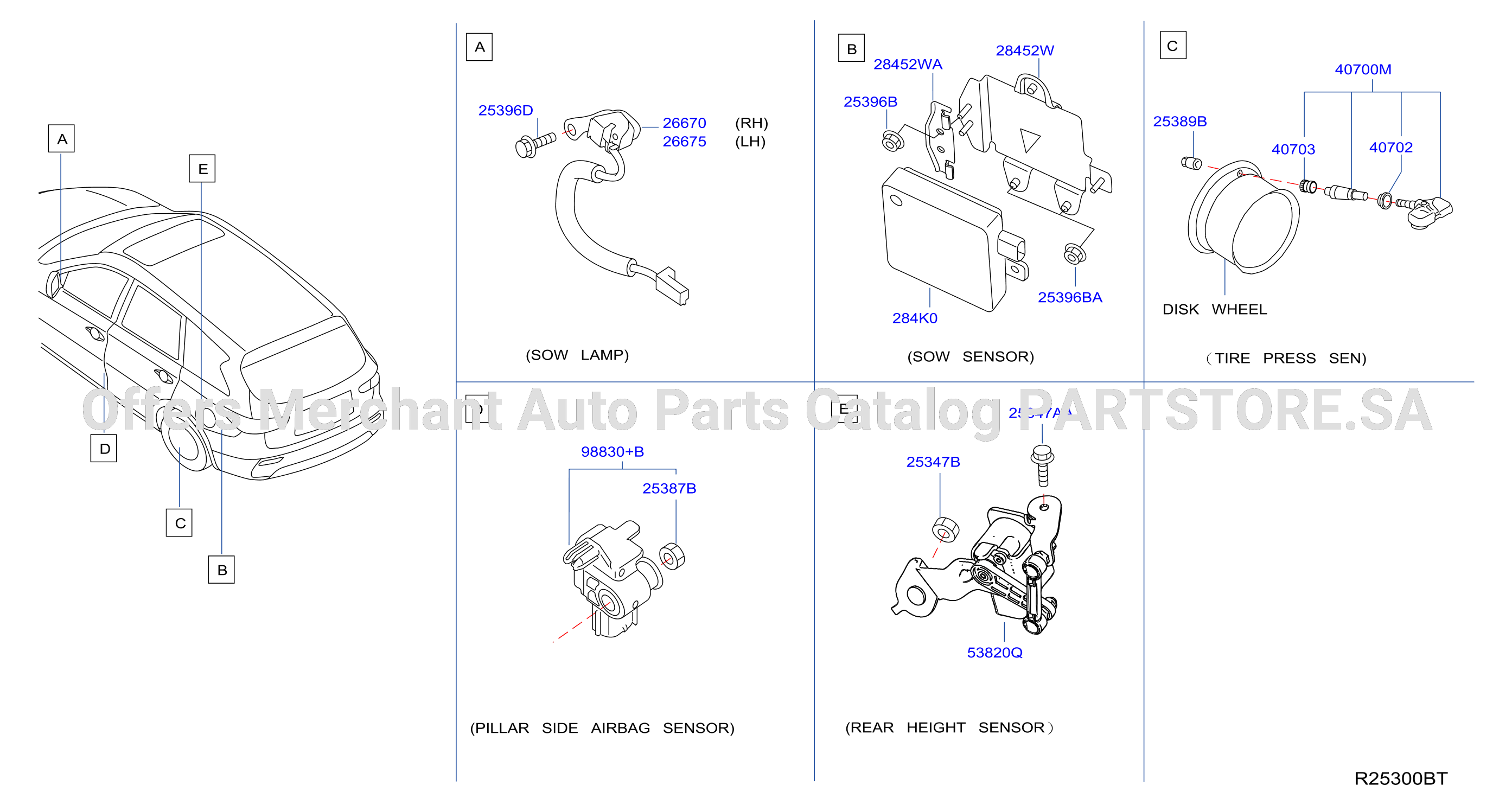 Electrical Unit Body