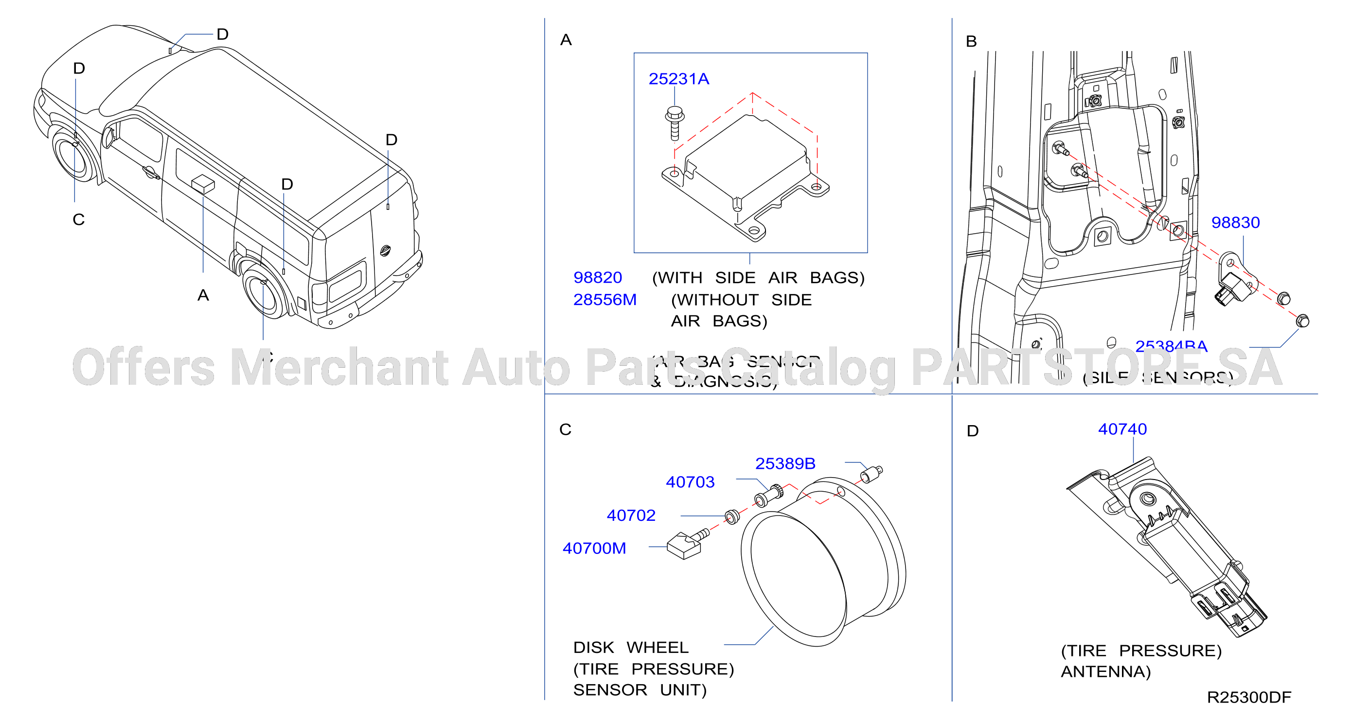 Electrical Unit Body