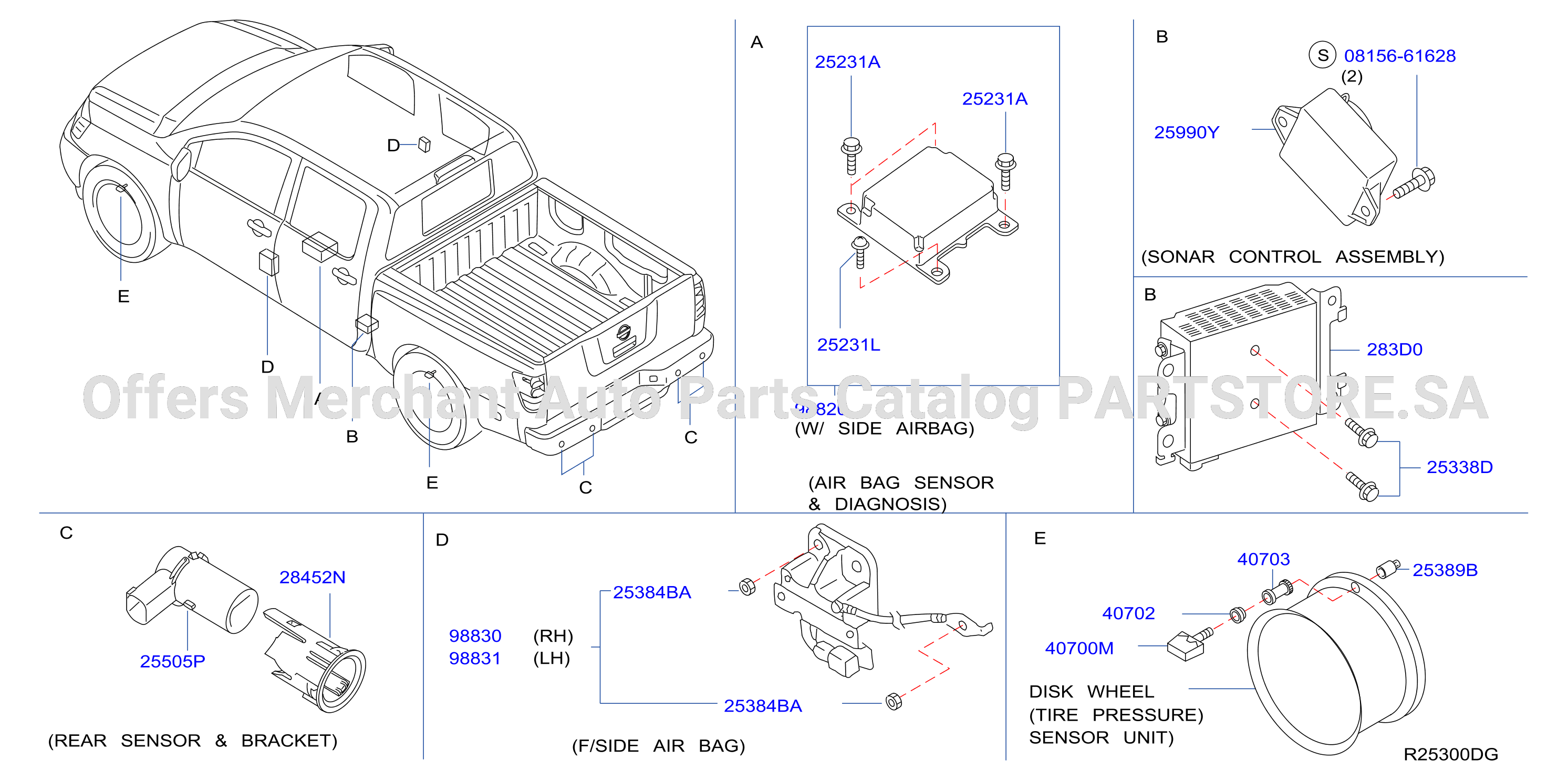 Electrical Unit Body