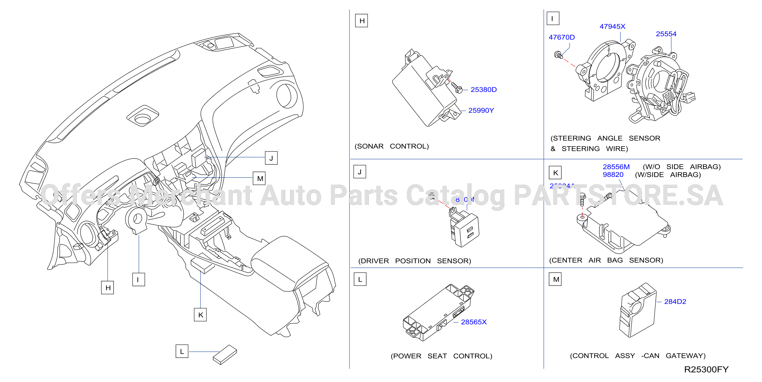 Electrical Unit Instrument Dash 2