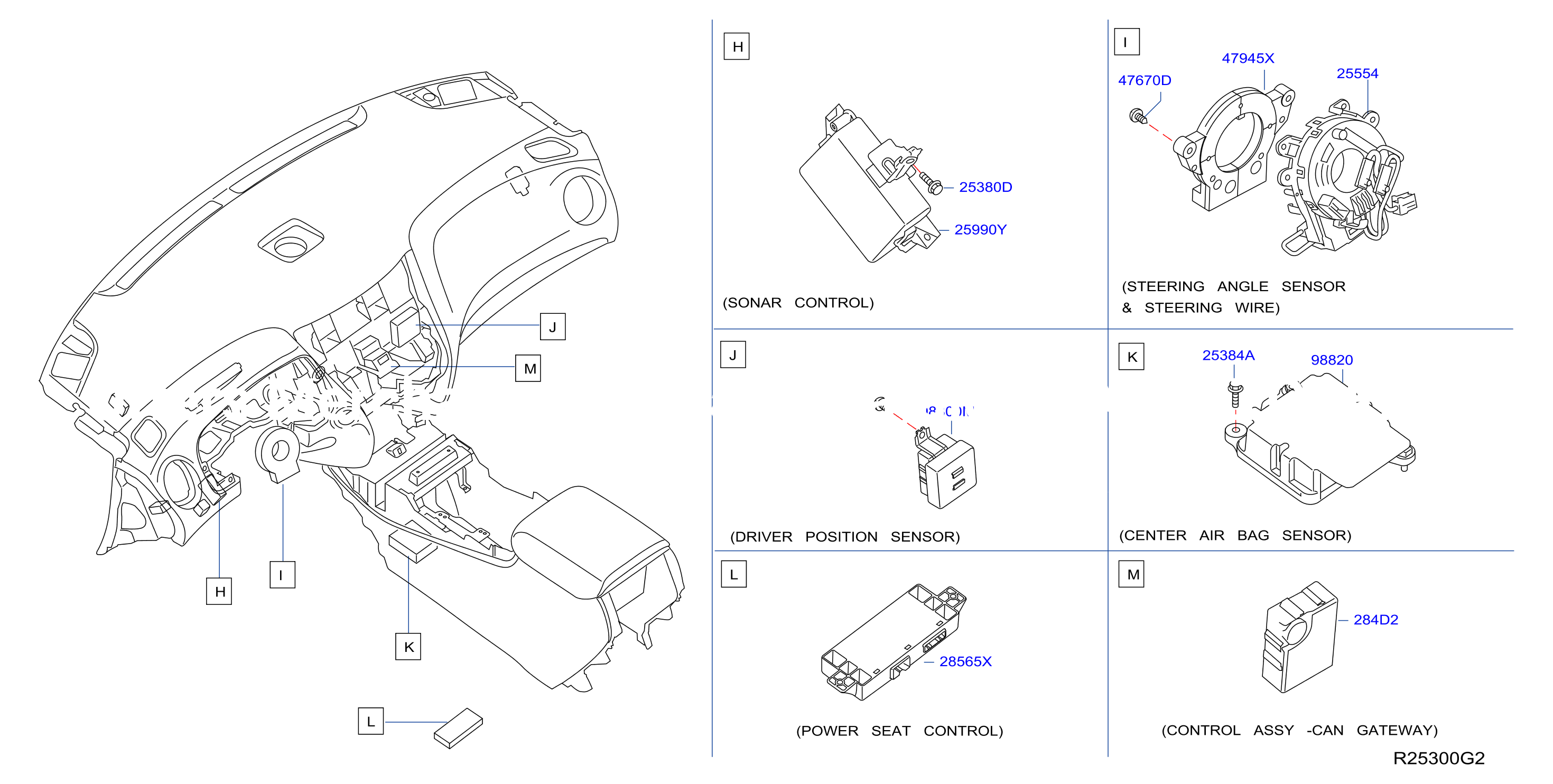 Electrical Unit Instrument Dash 2
