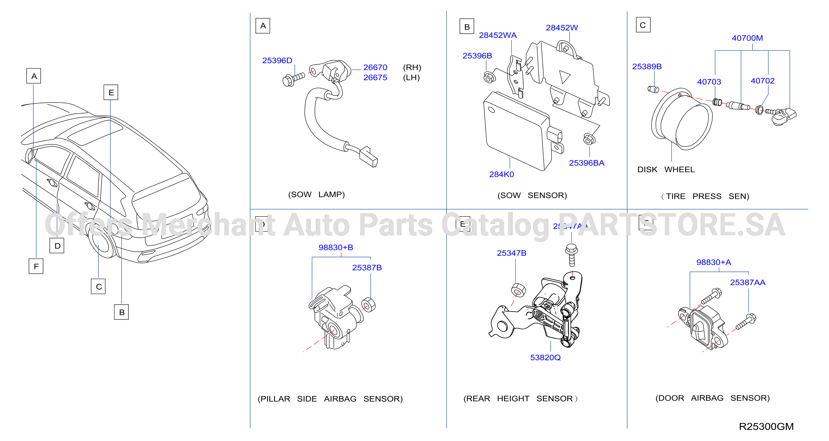 Electrical Unit Body