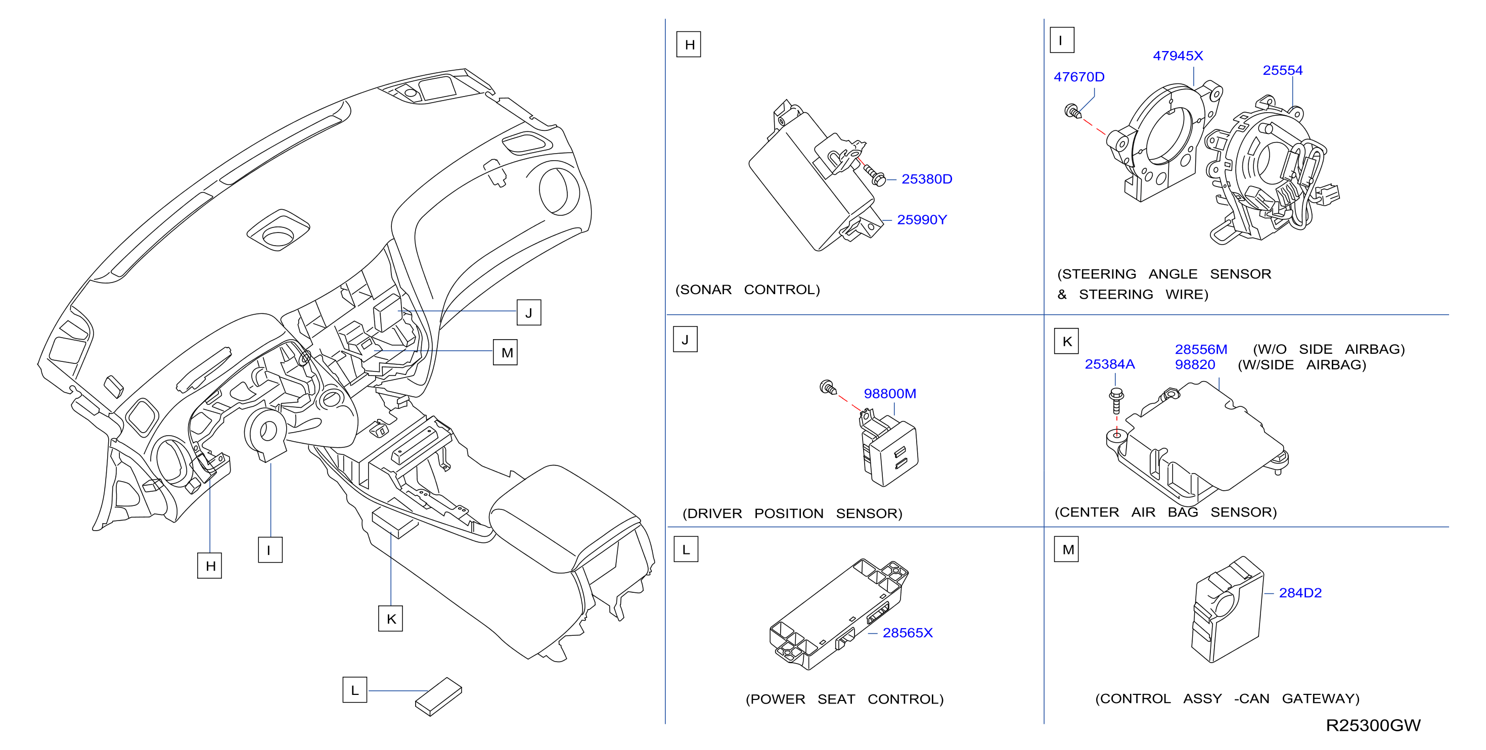 Electrical Unit Instrument Dash 2
