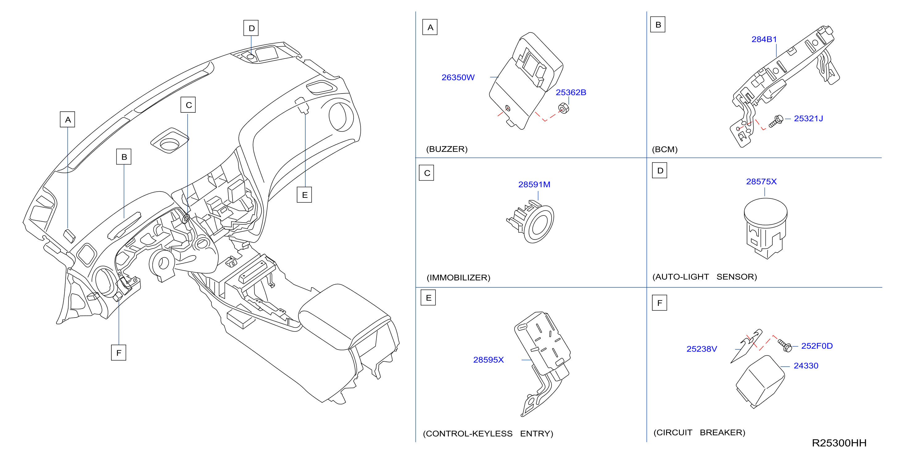 Electrical Unit Instrument Dash