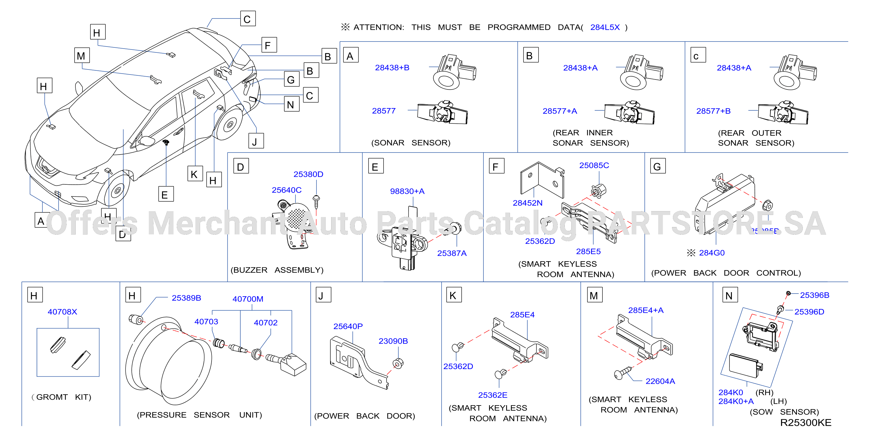 Electrical Unit Body 2