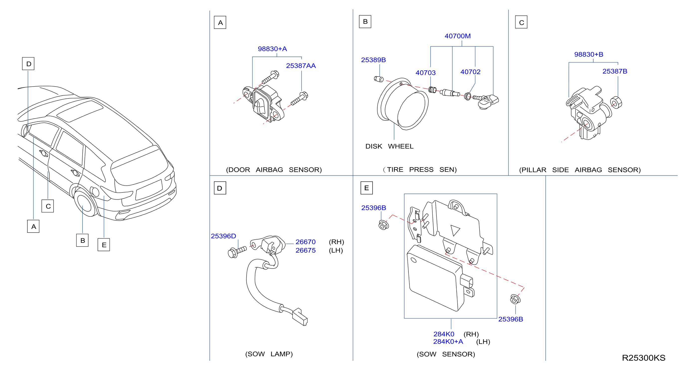 Electrical Unit Body
