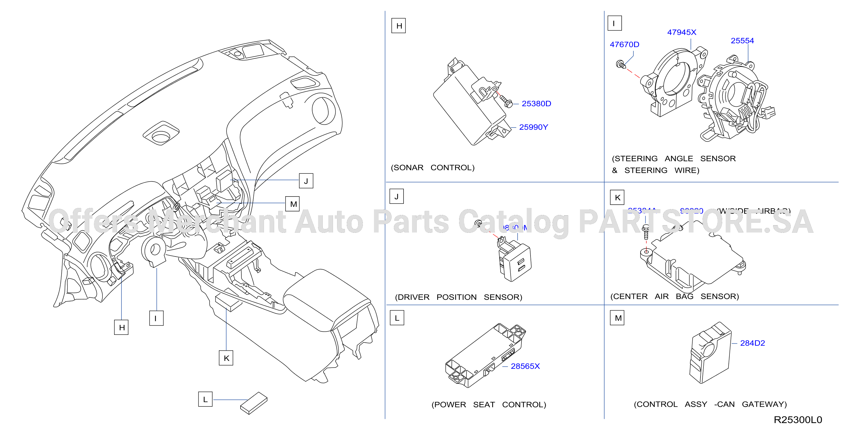 Electrical Unit Instrument Dash 2