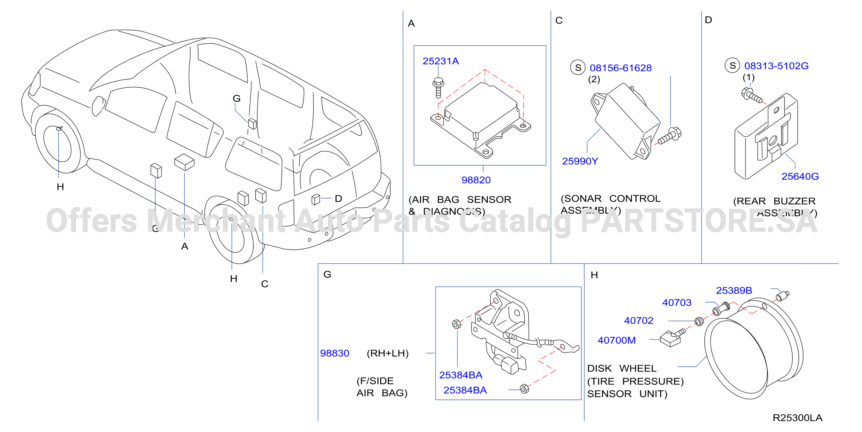 Electrical Unit Body