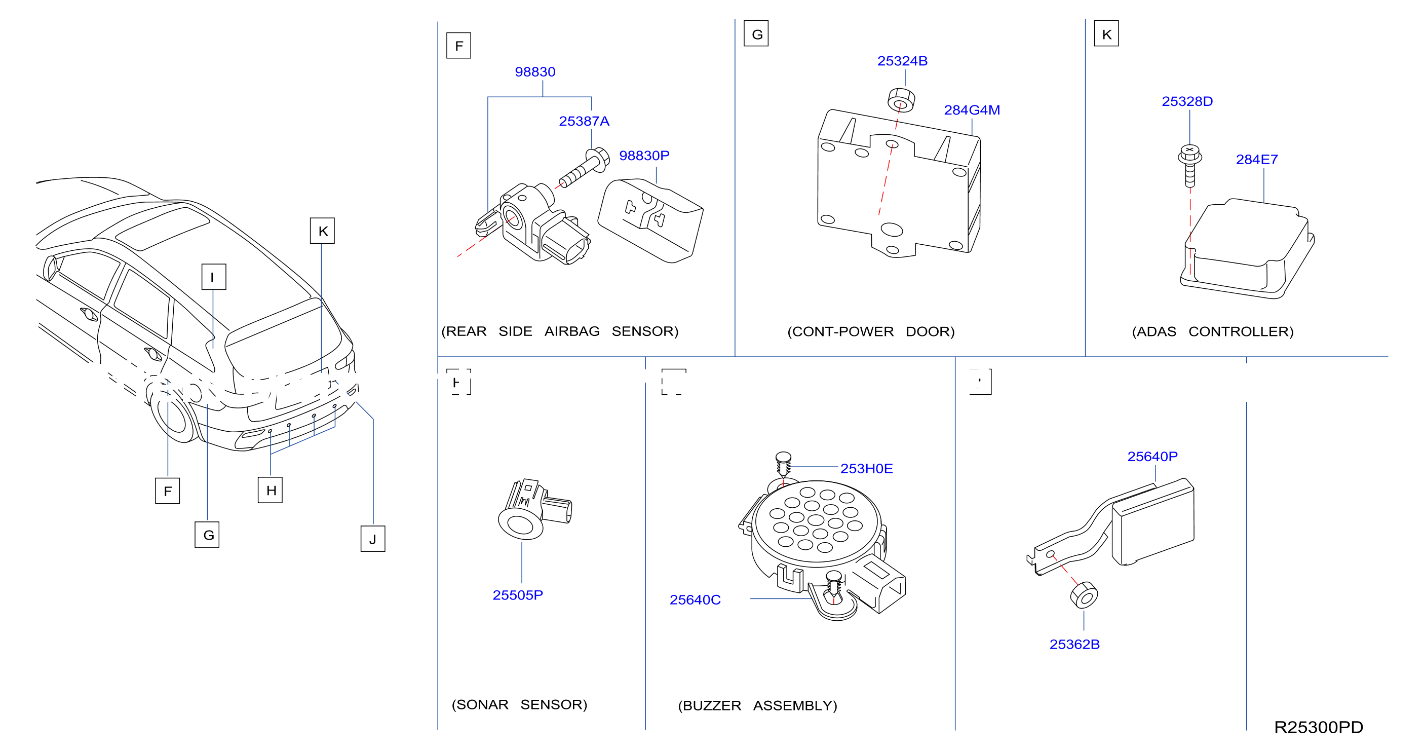 Electrical Unit Body 2