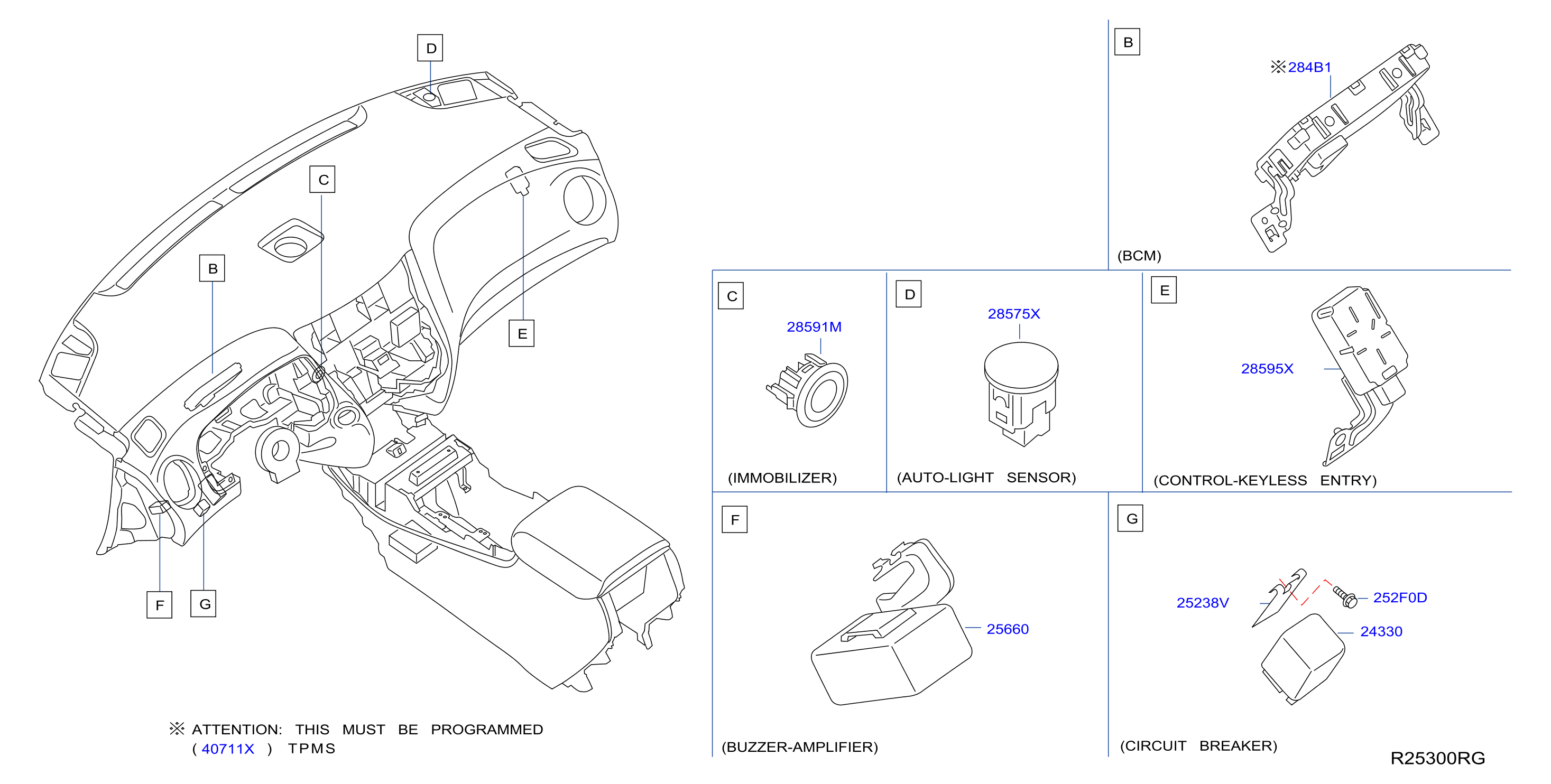 Electrical Unit Instrument Dash
