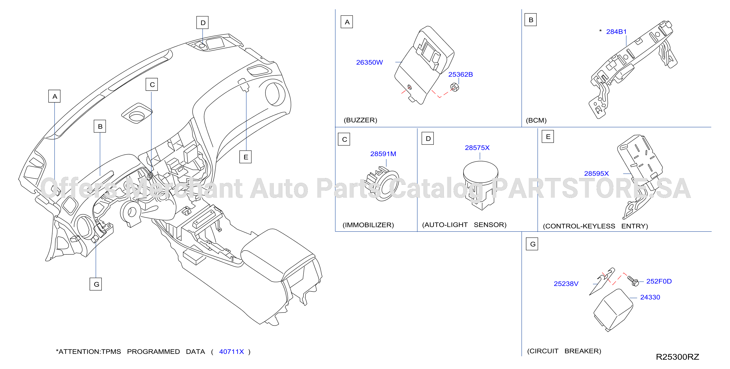 Electrical Unit Instrument Dash