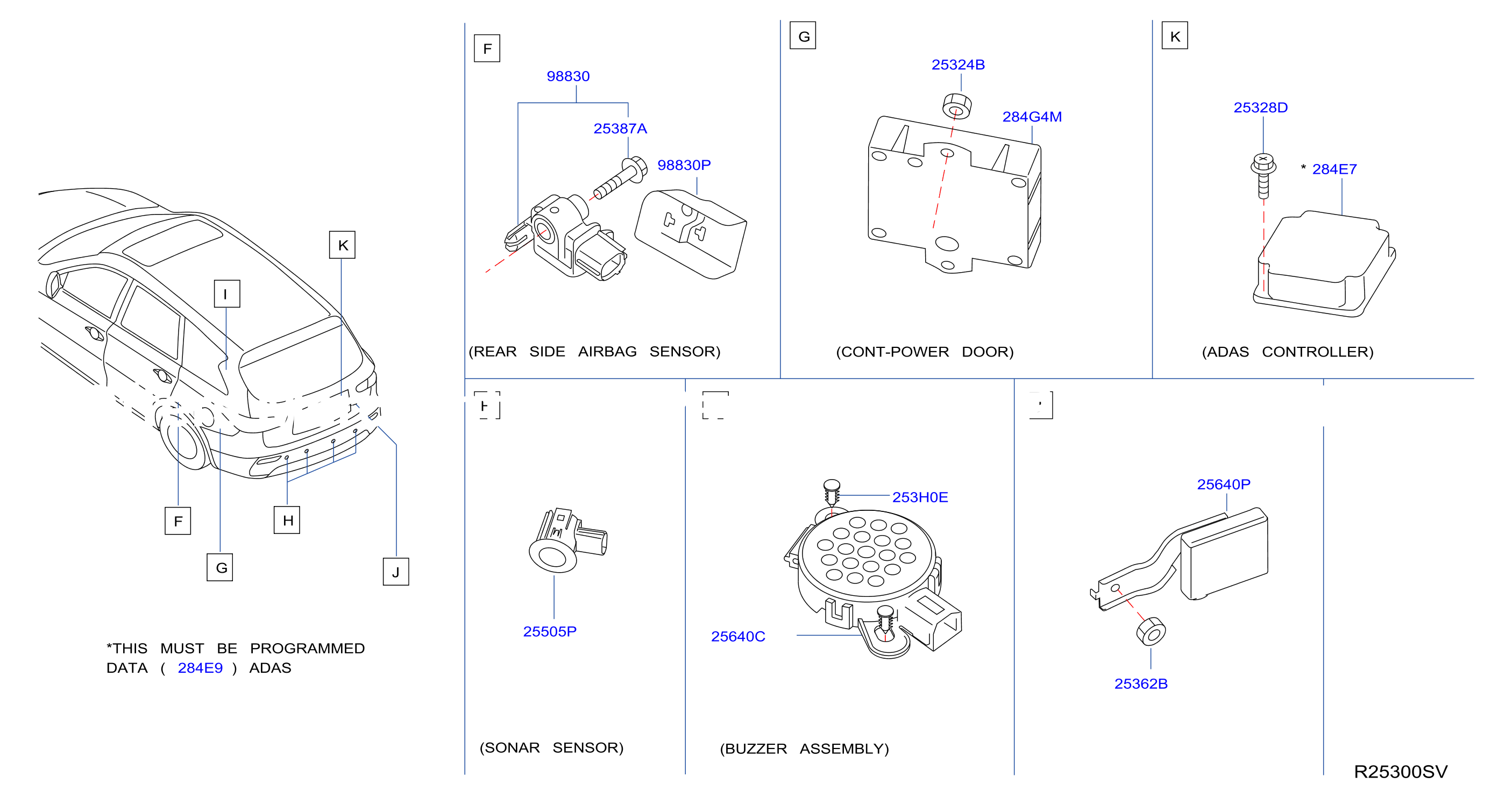 Electrical Unit Body 2