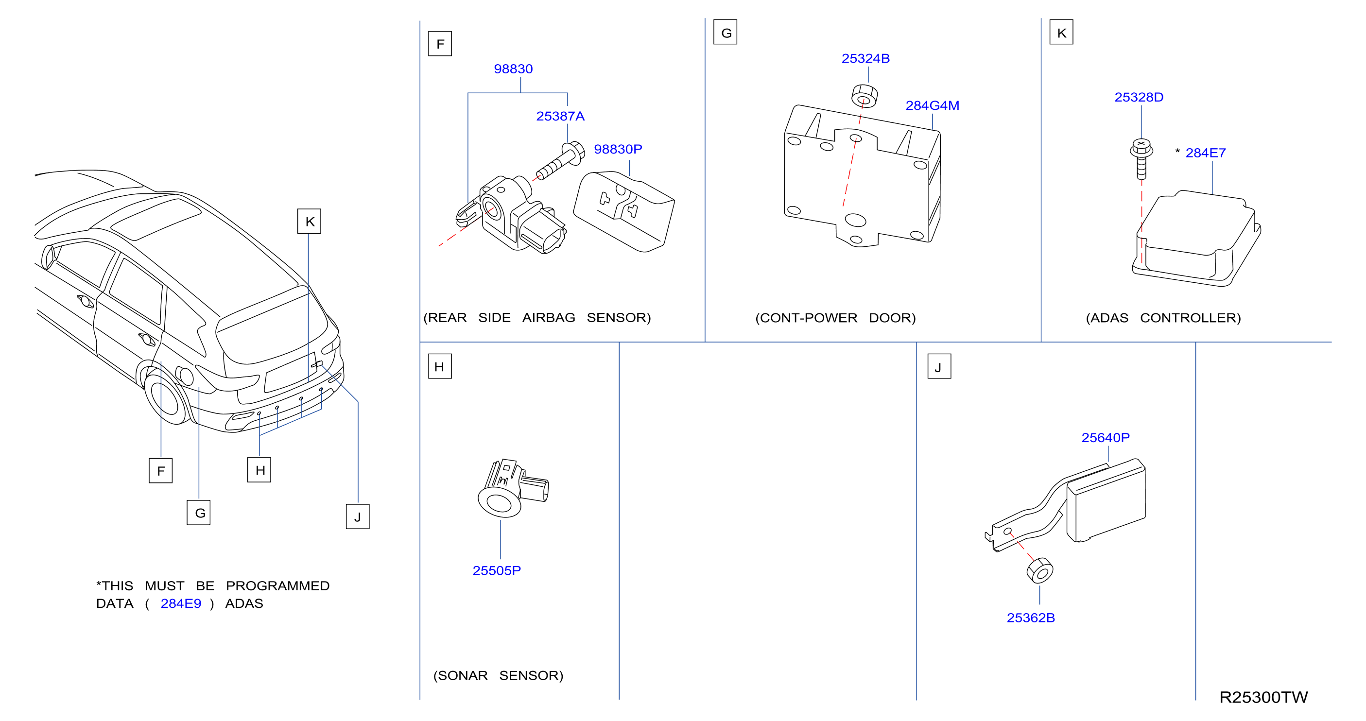 Electrical Unit Body 2
