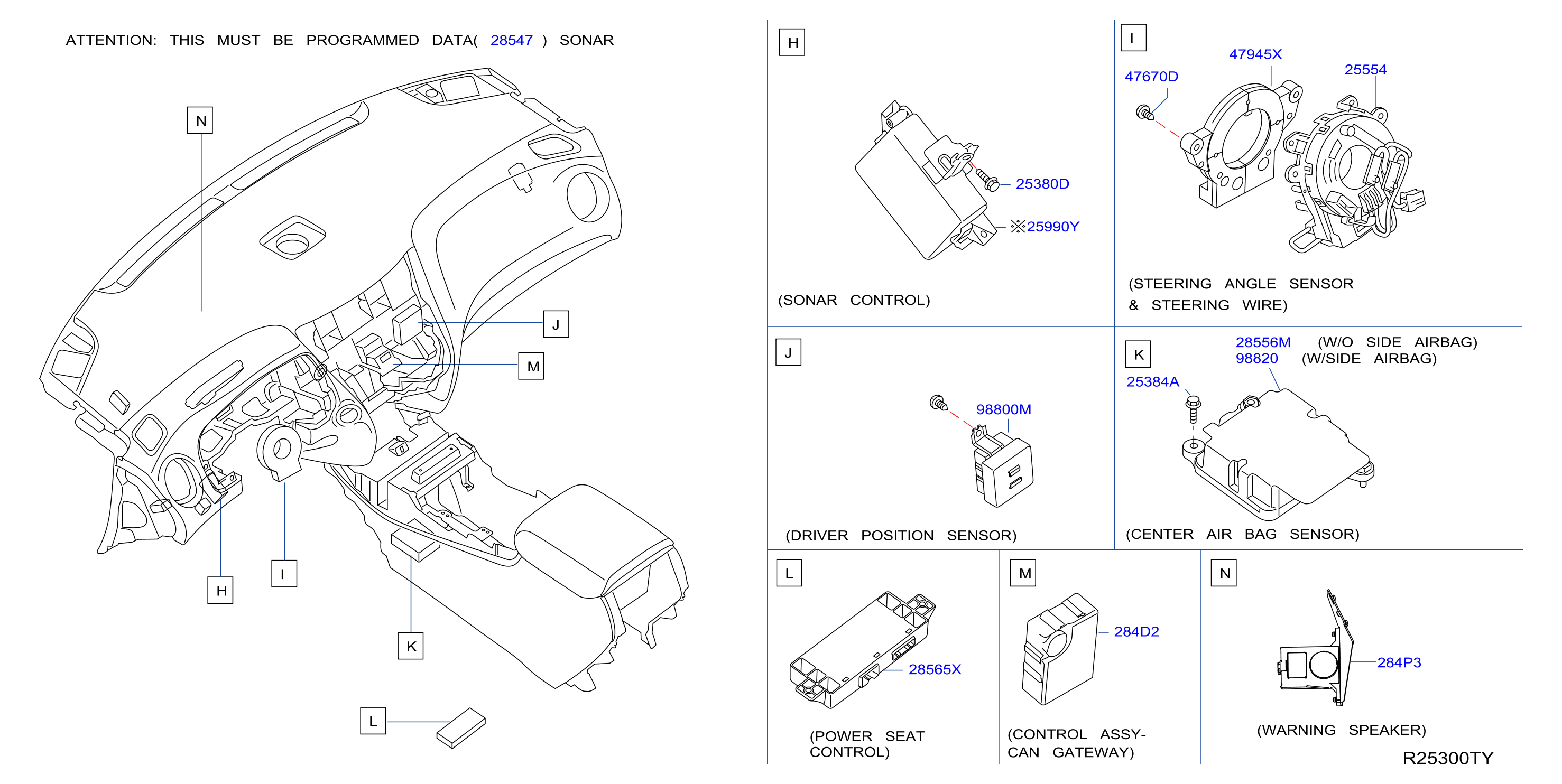 Electrical Unit Instrument Dash 2