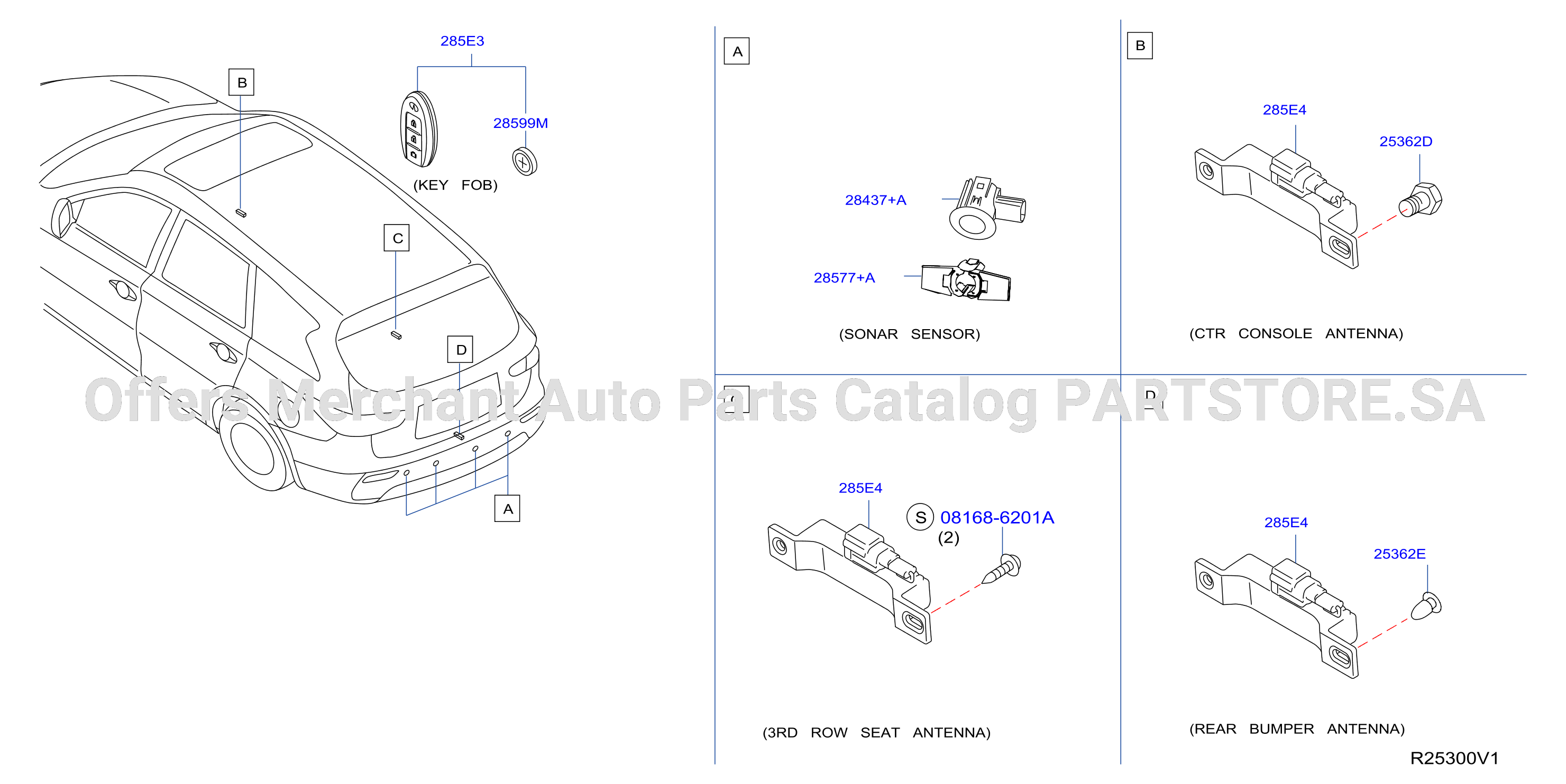 Electrical Unit I Key