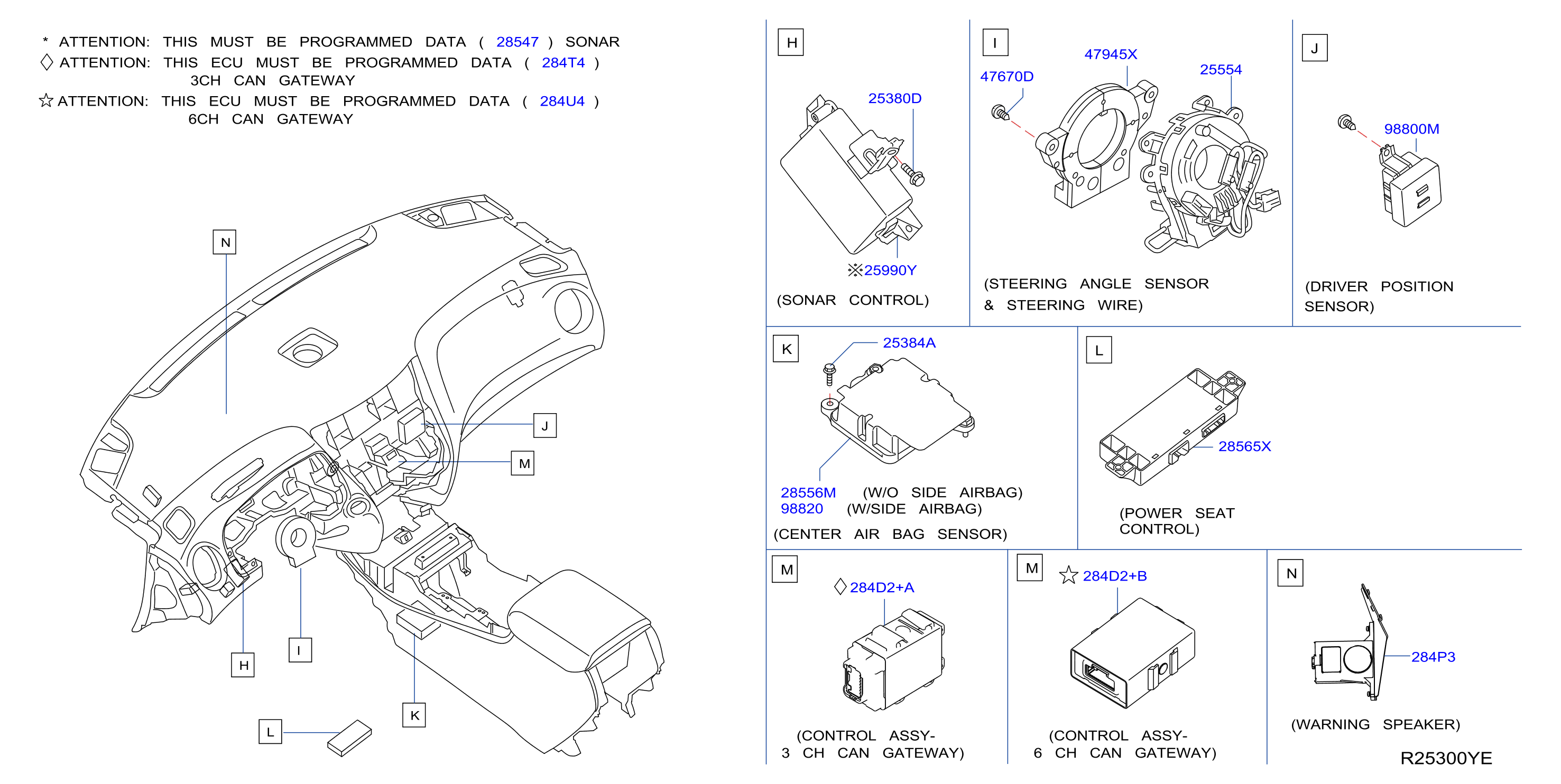 Electrical Unit Instrument Dash 2