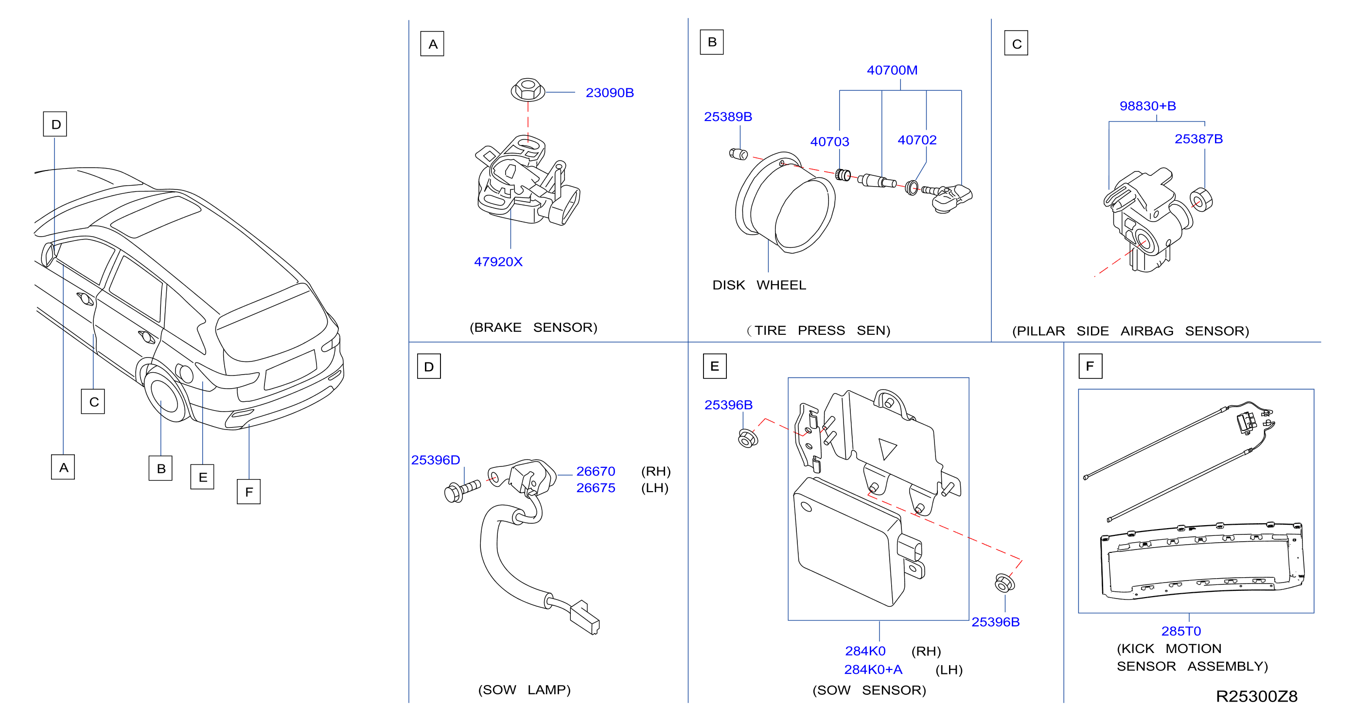 Electrical Unit Body