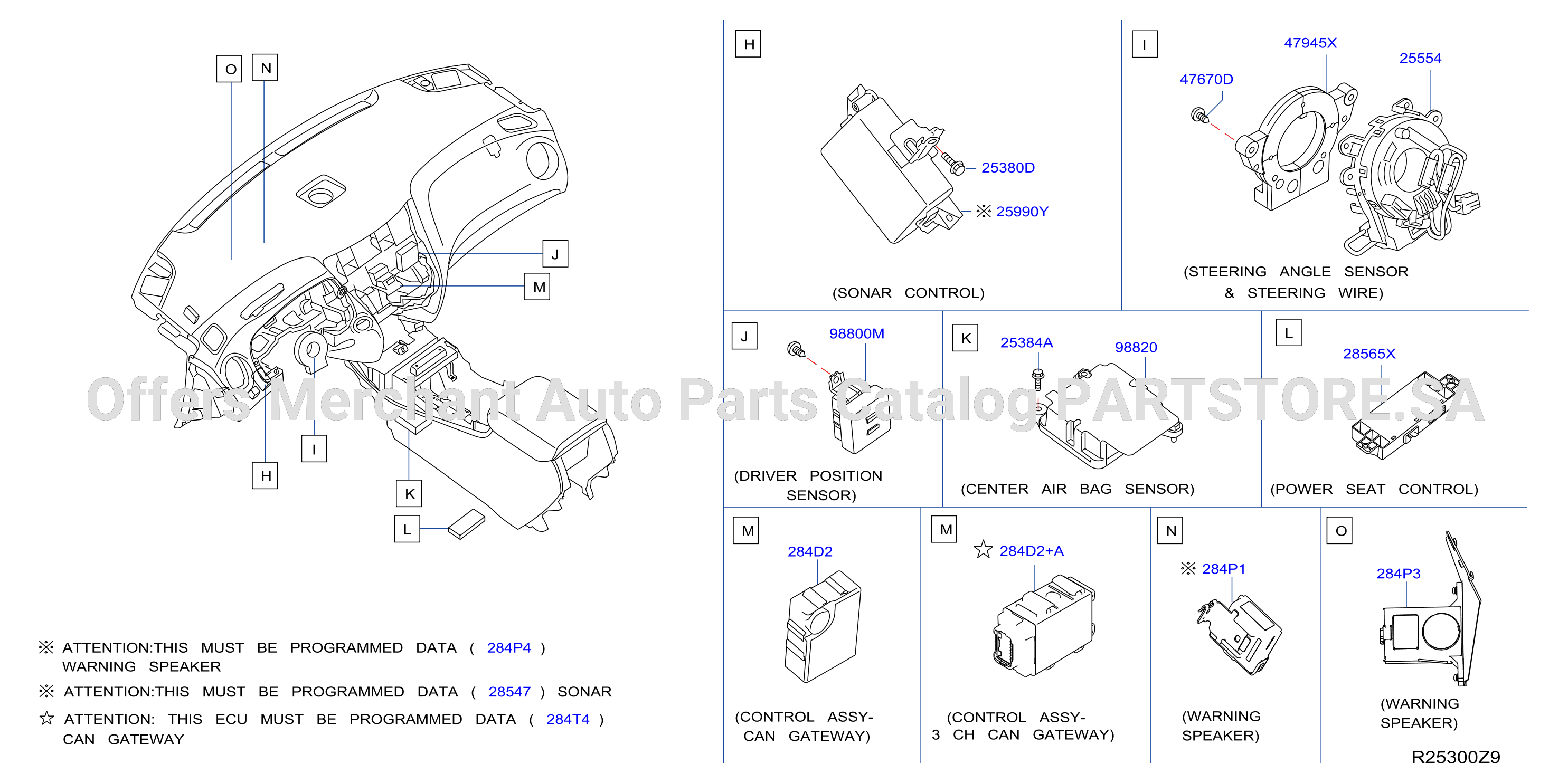Electrical Unit Instrument Dash 2