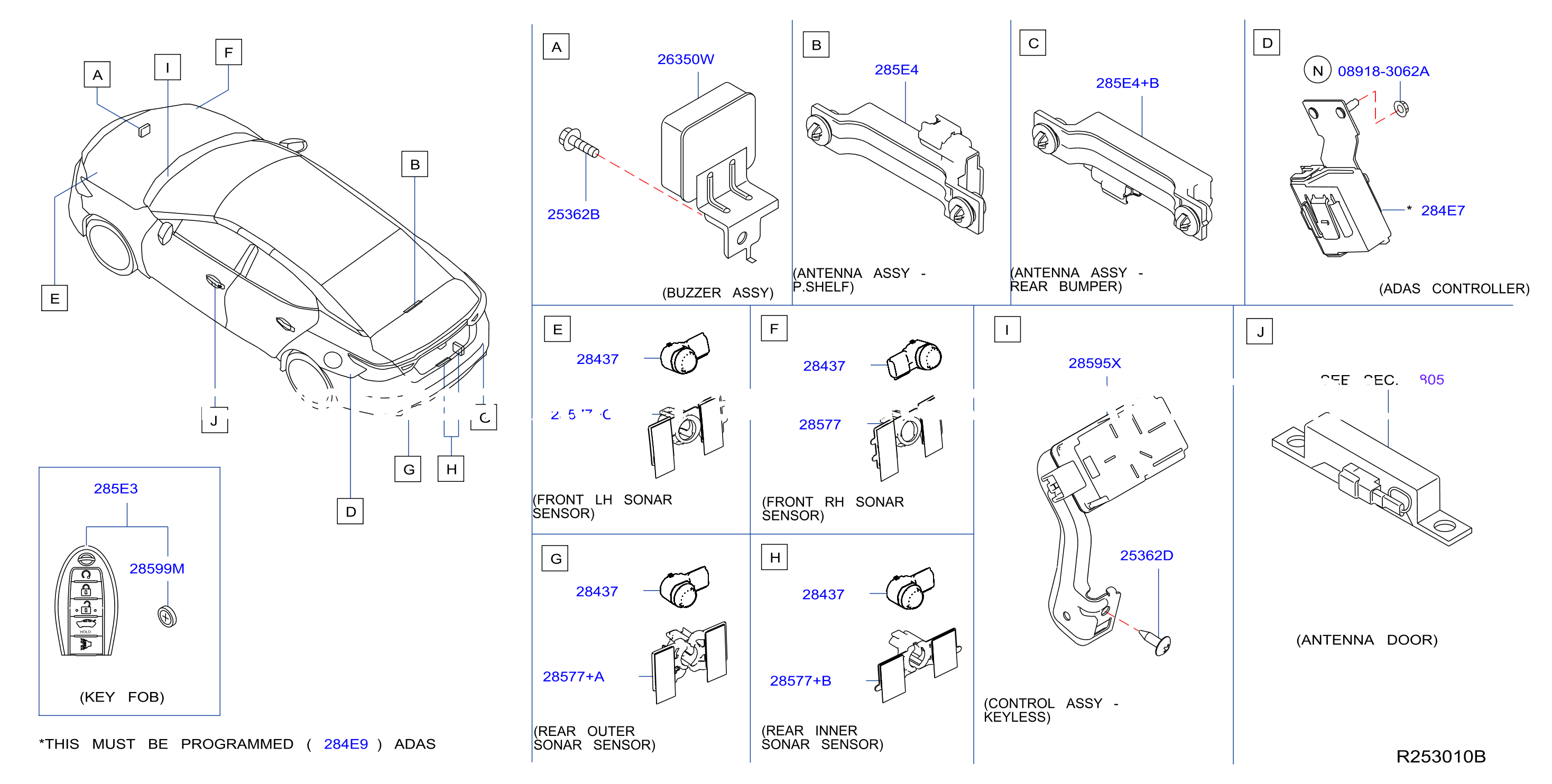 Electrical Unit Body 2