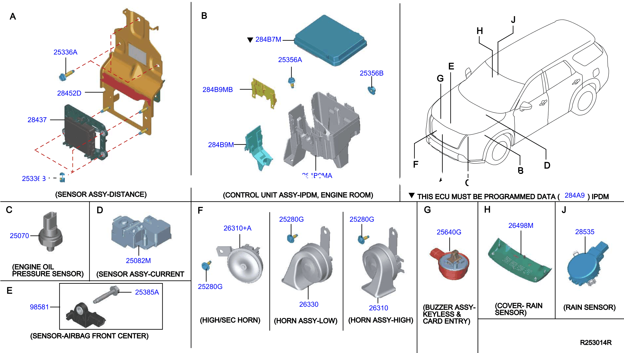 Electrical Unit Engine Room