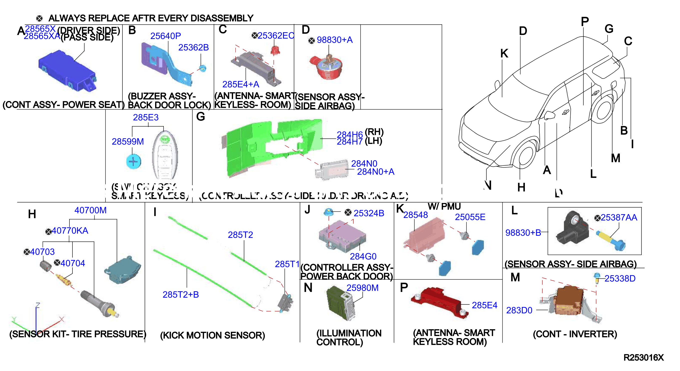 Electrical Unit Body