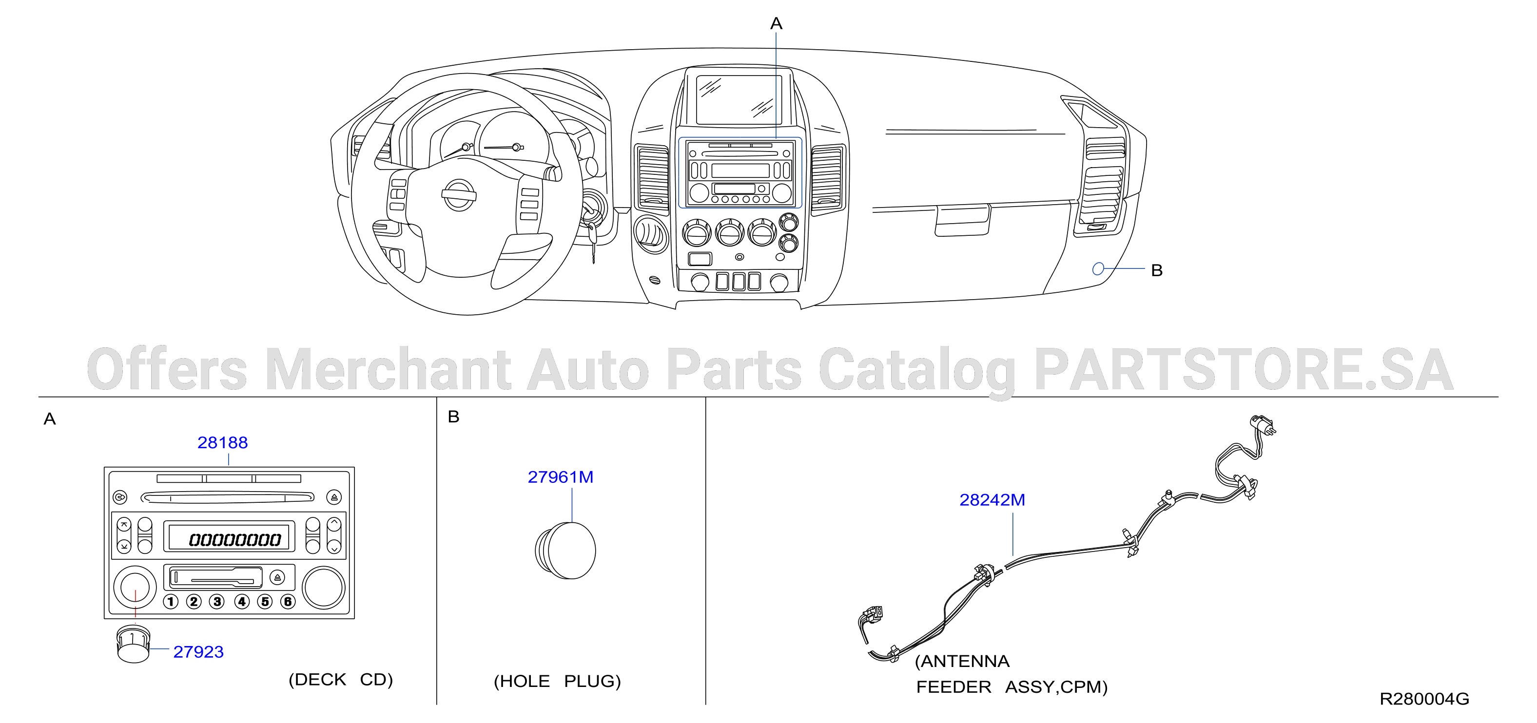 Audio Visual Cockpit