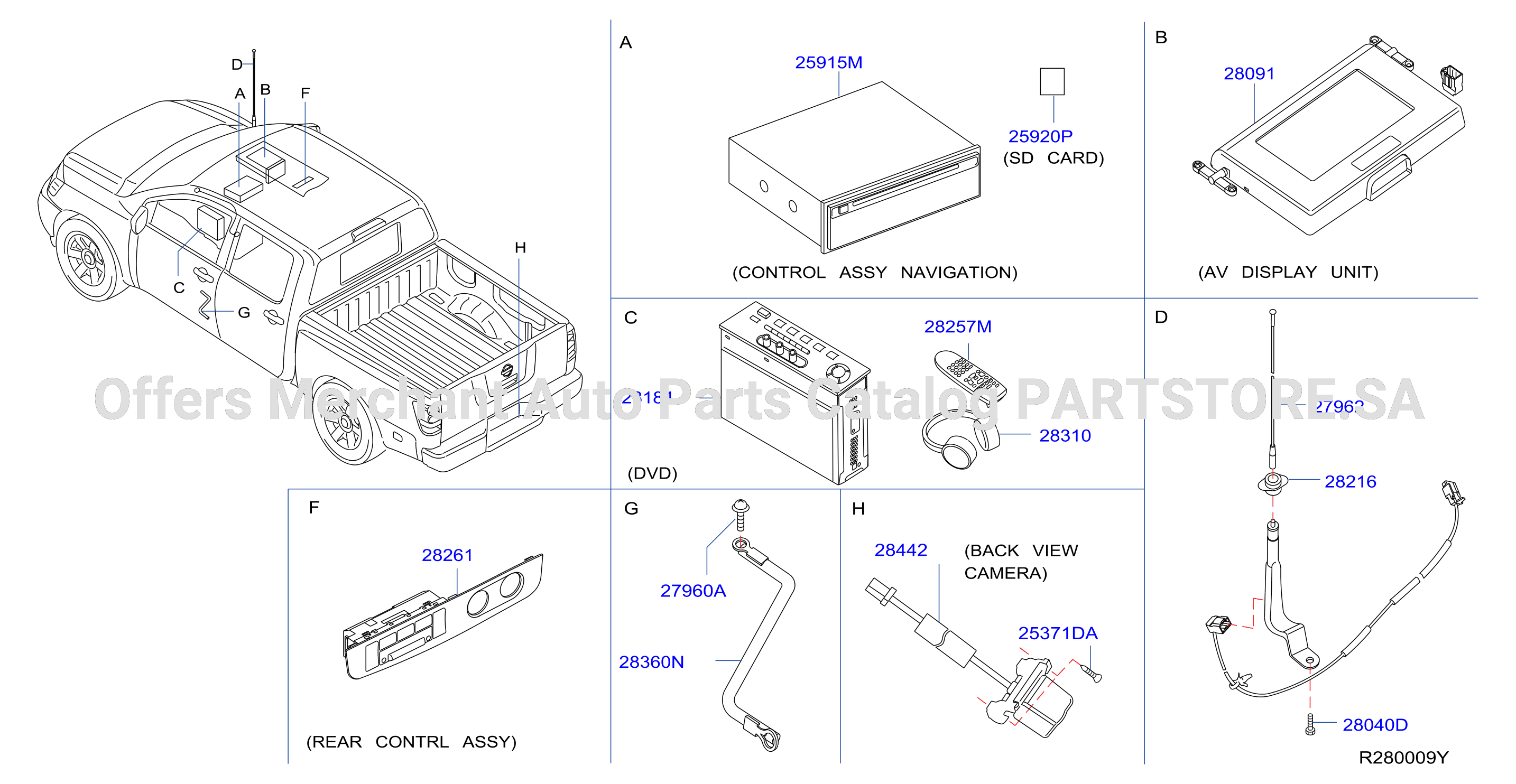 Audio Visual Audio Unit