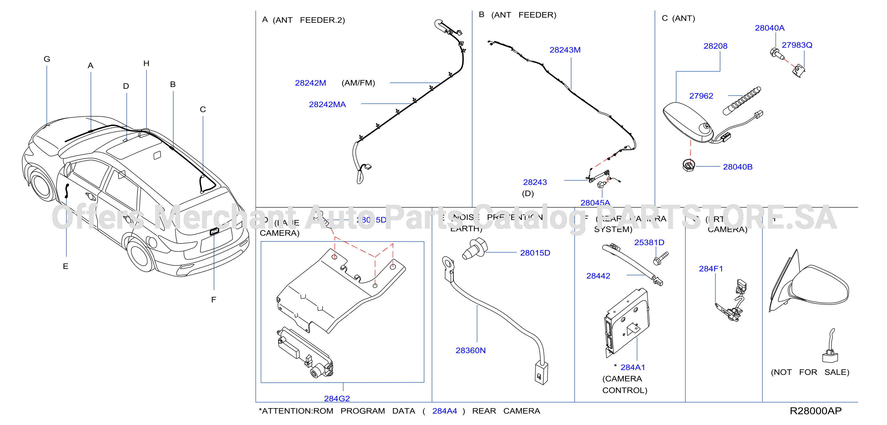 Audio Visual Antenna