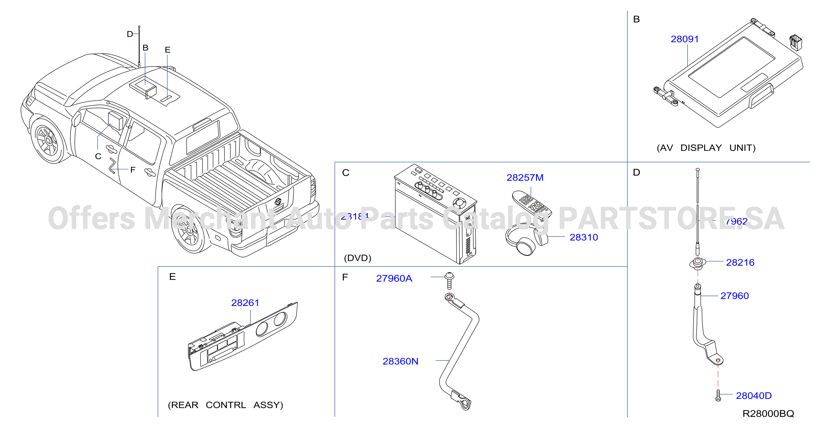 Audio Visual Audio Unit