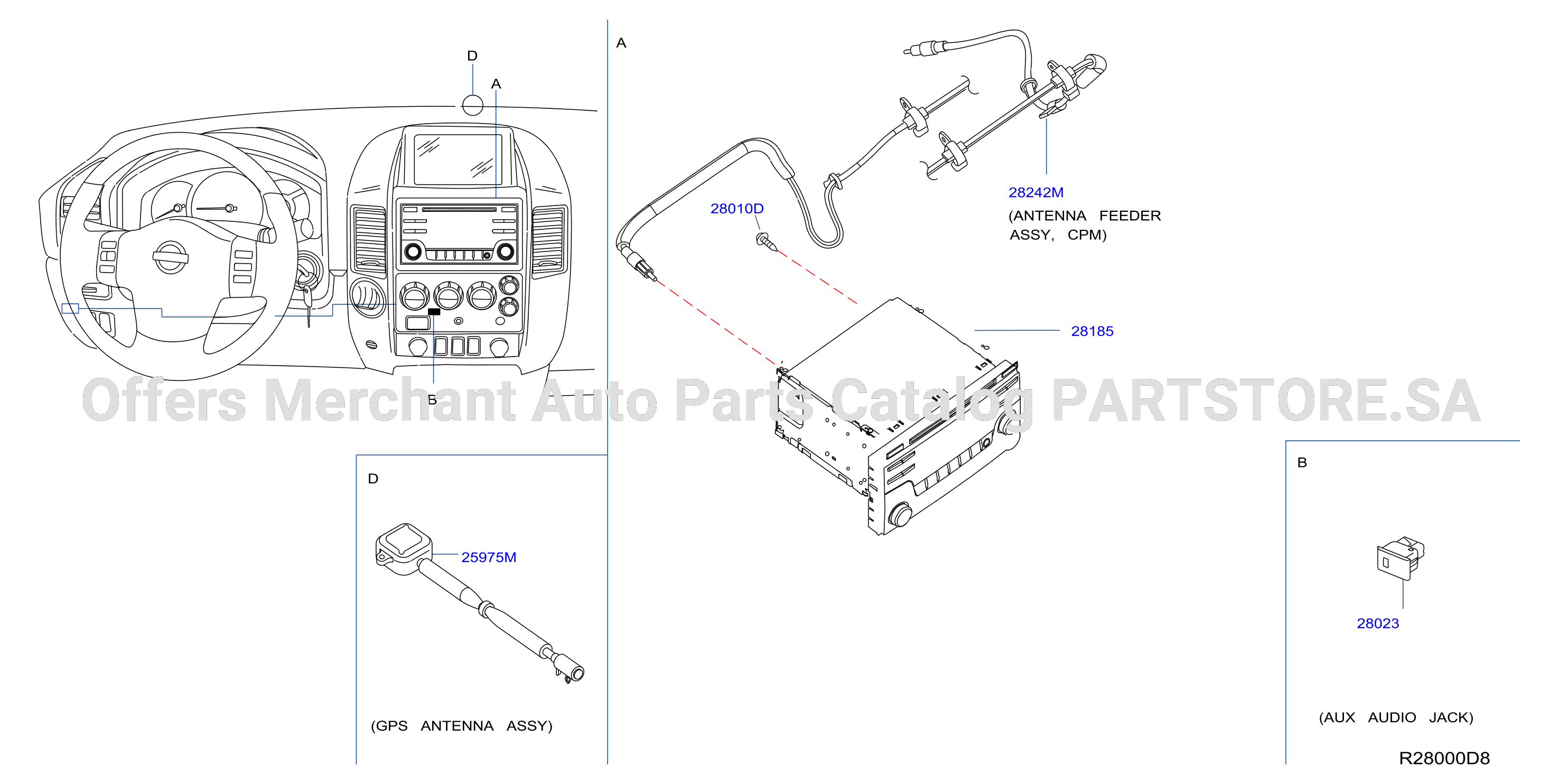 Audio Visual Antenna