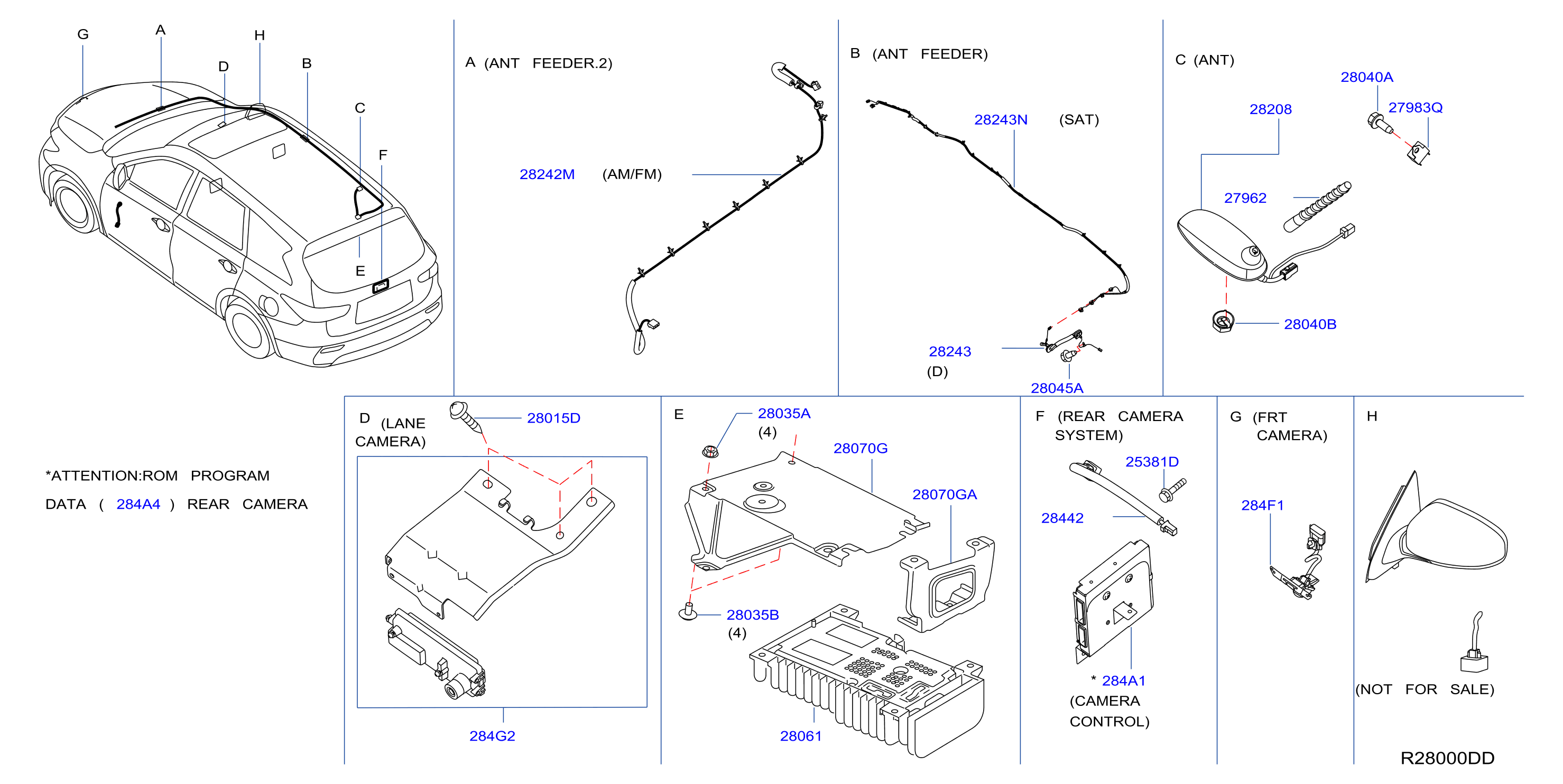 Audio Visual