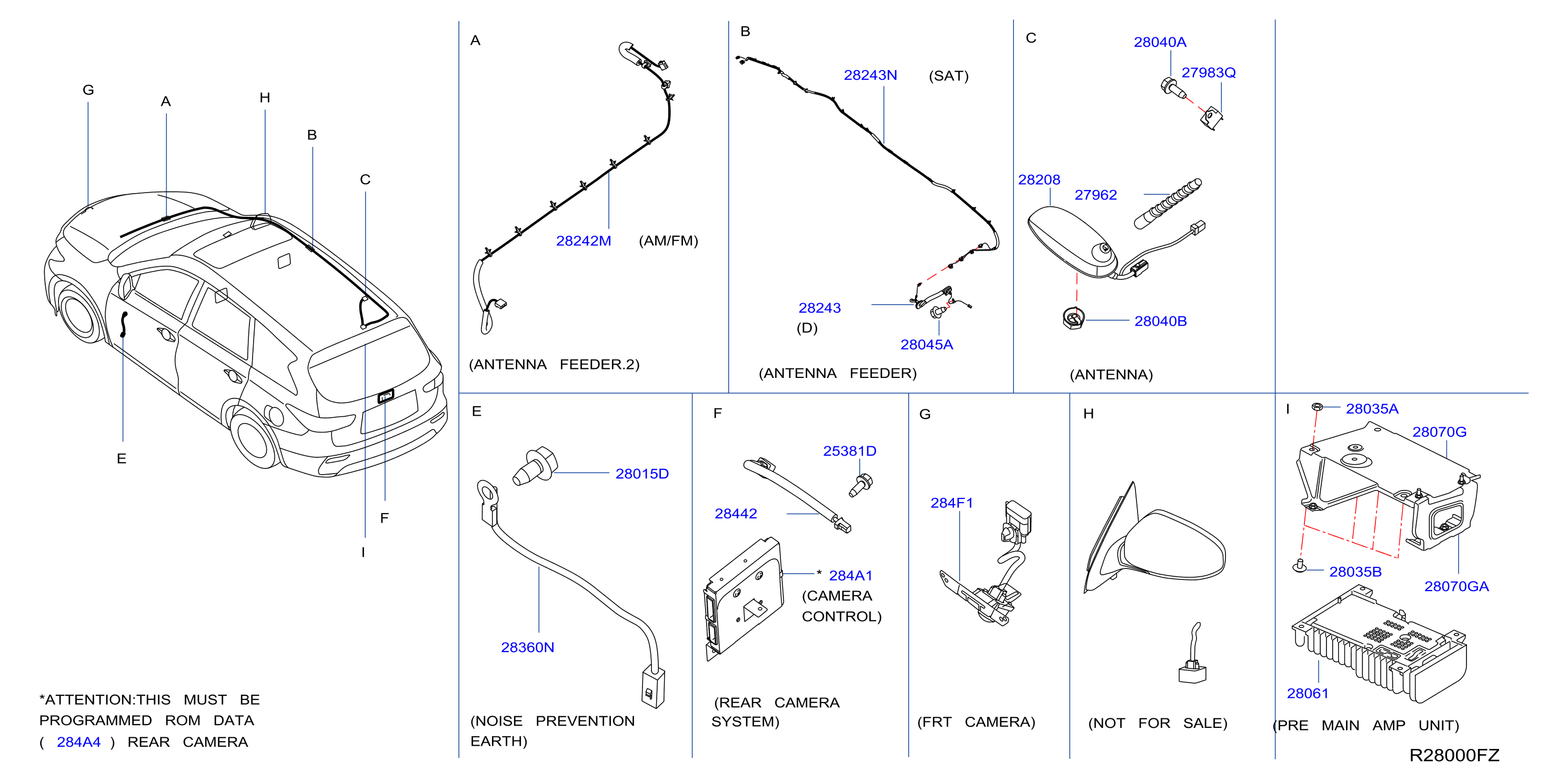 Audio Visual Antenna