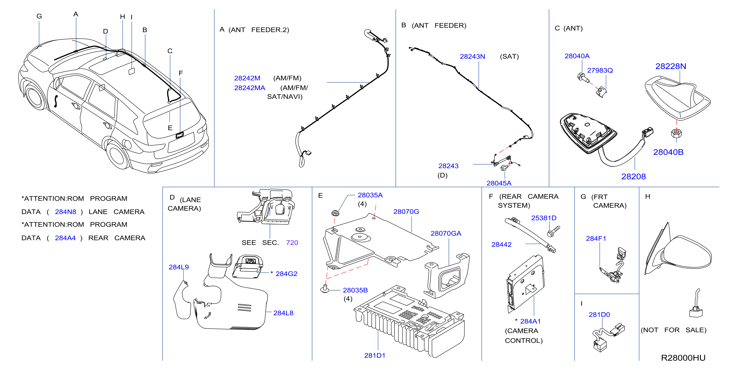 Audio Visual Antenna