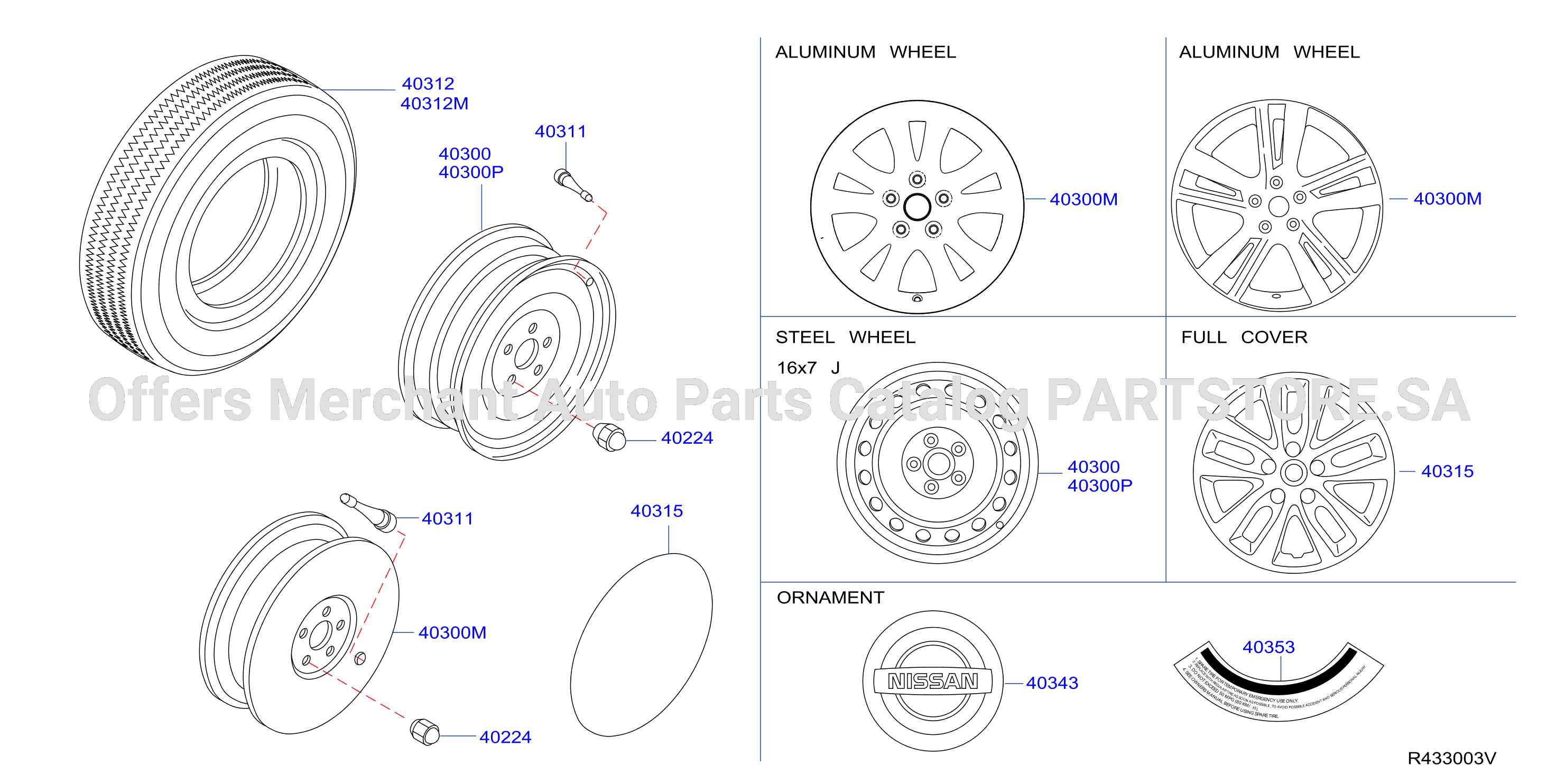 Road Wheel Tire