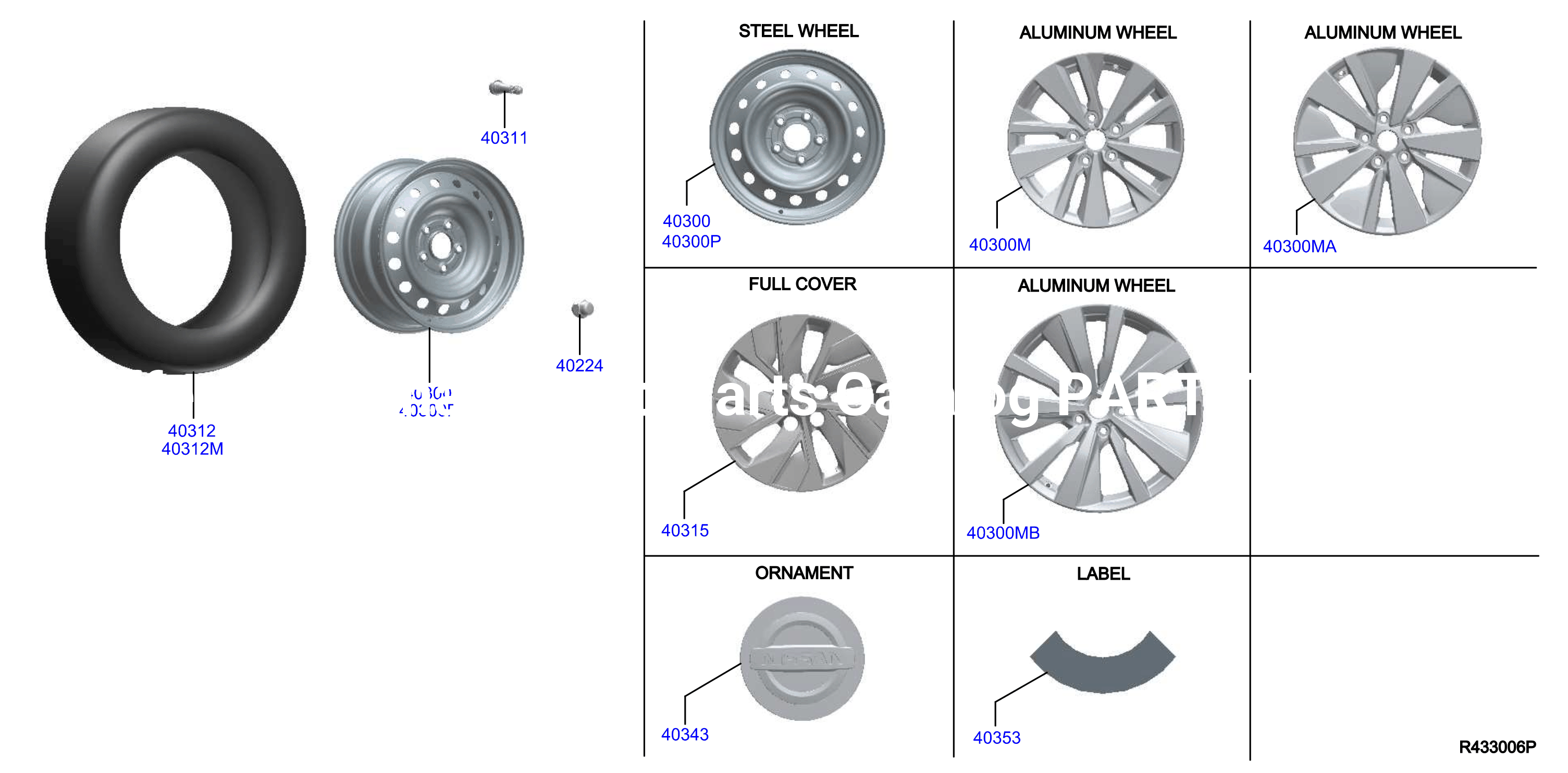 Road Wheel Tire Steel Spare Wheel
