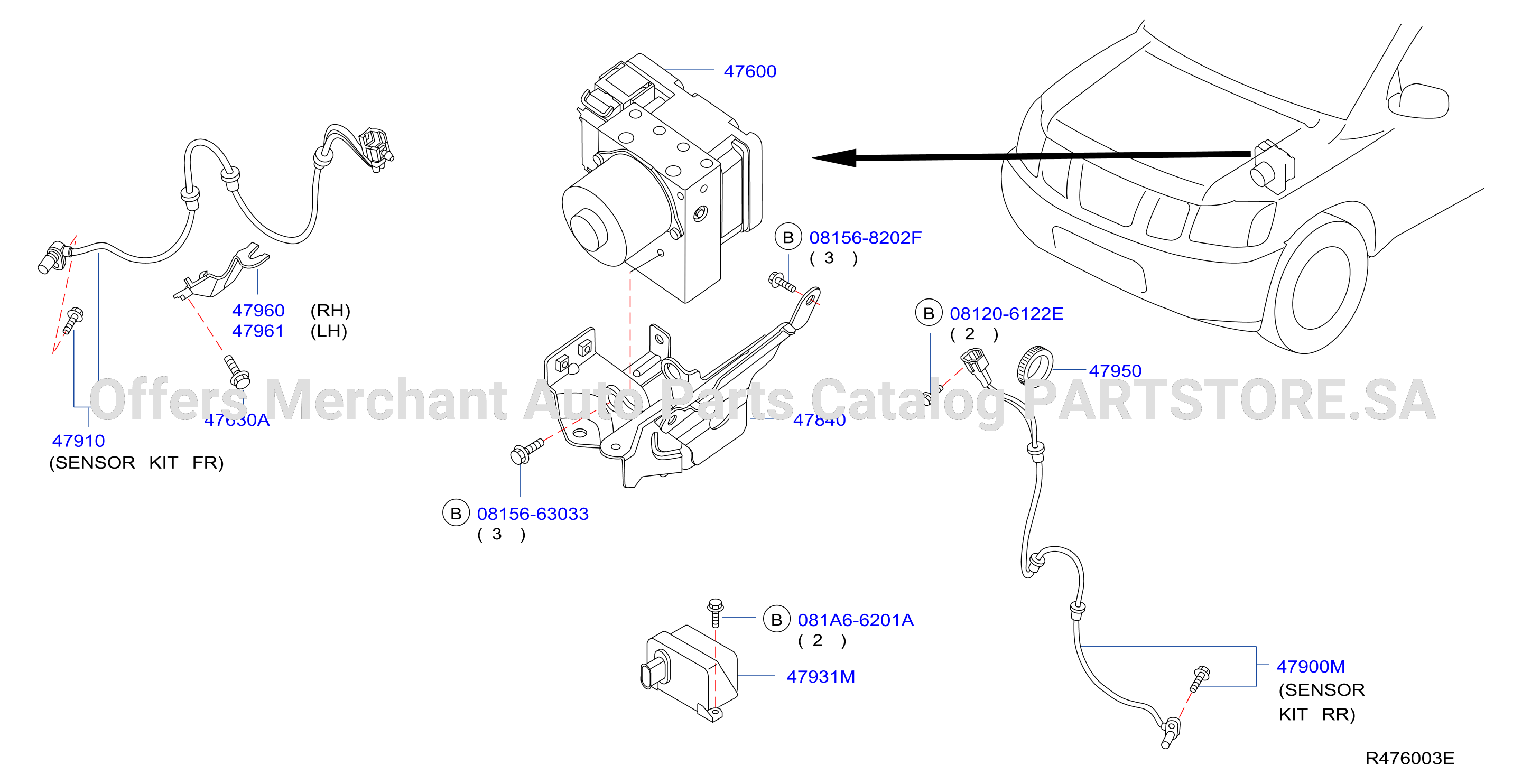 Anti Skid Control