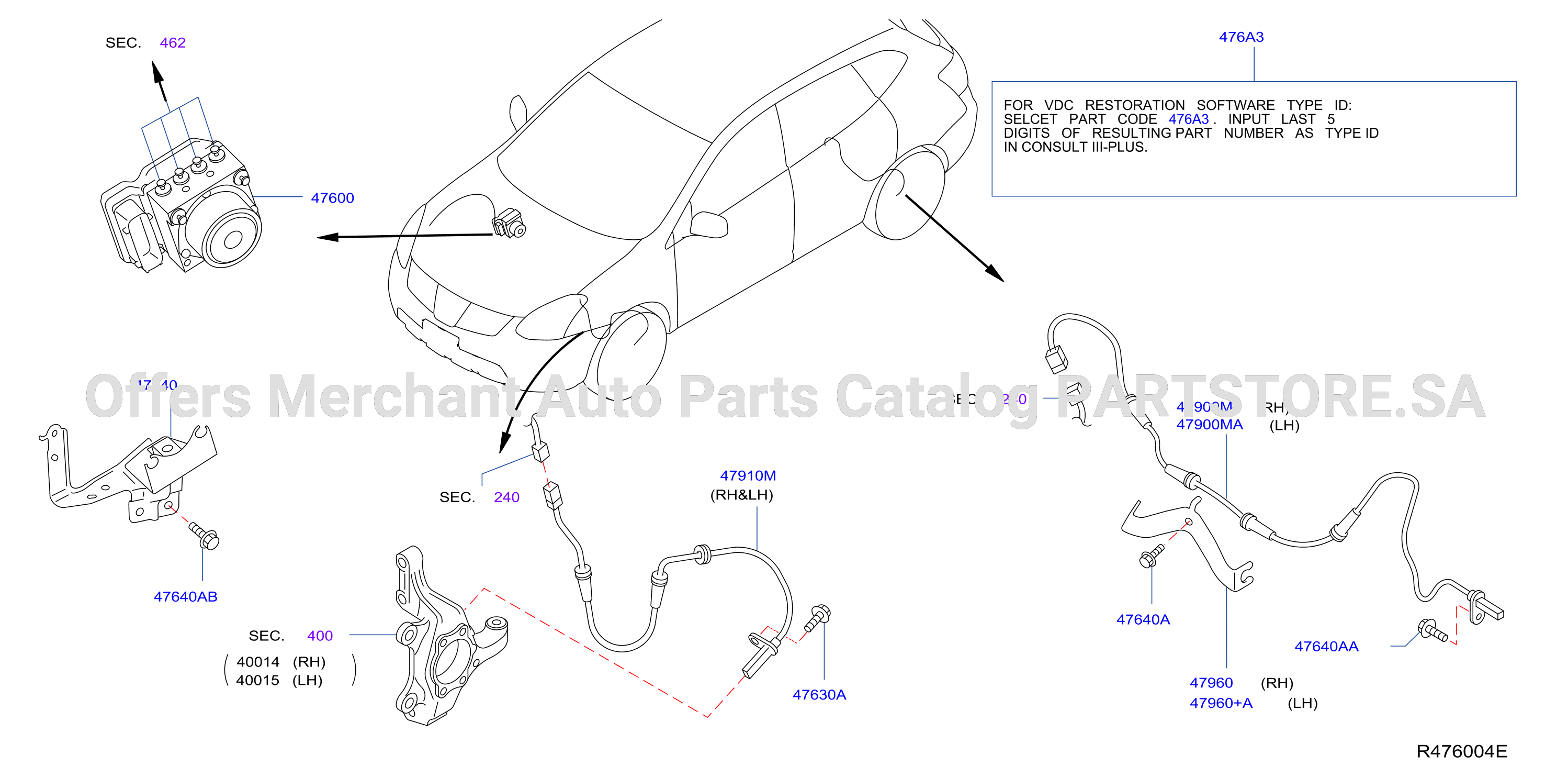 Anti Skid Control Conv