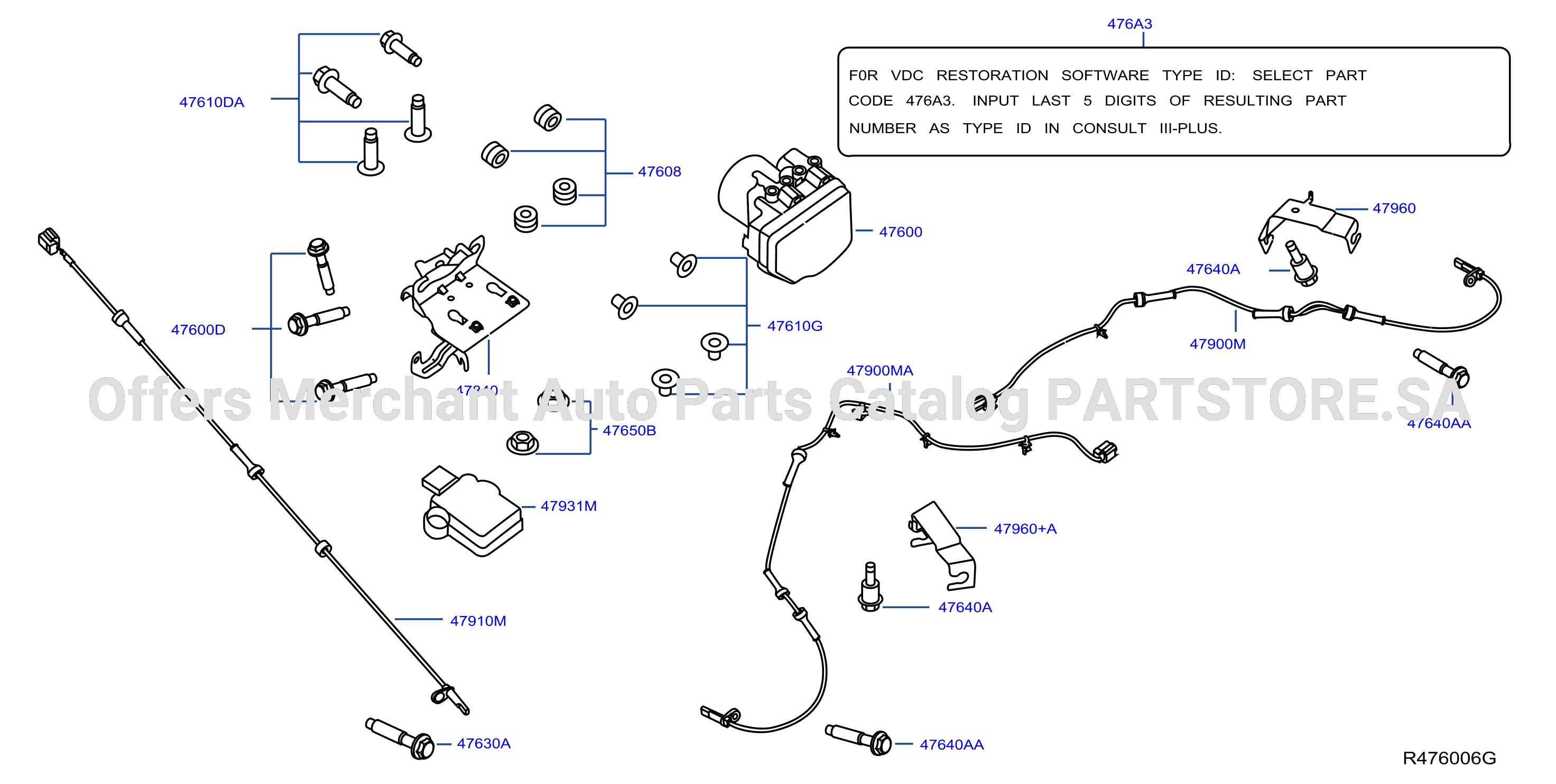 Anti Skid Control
