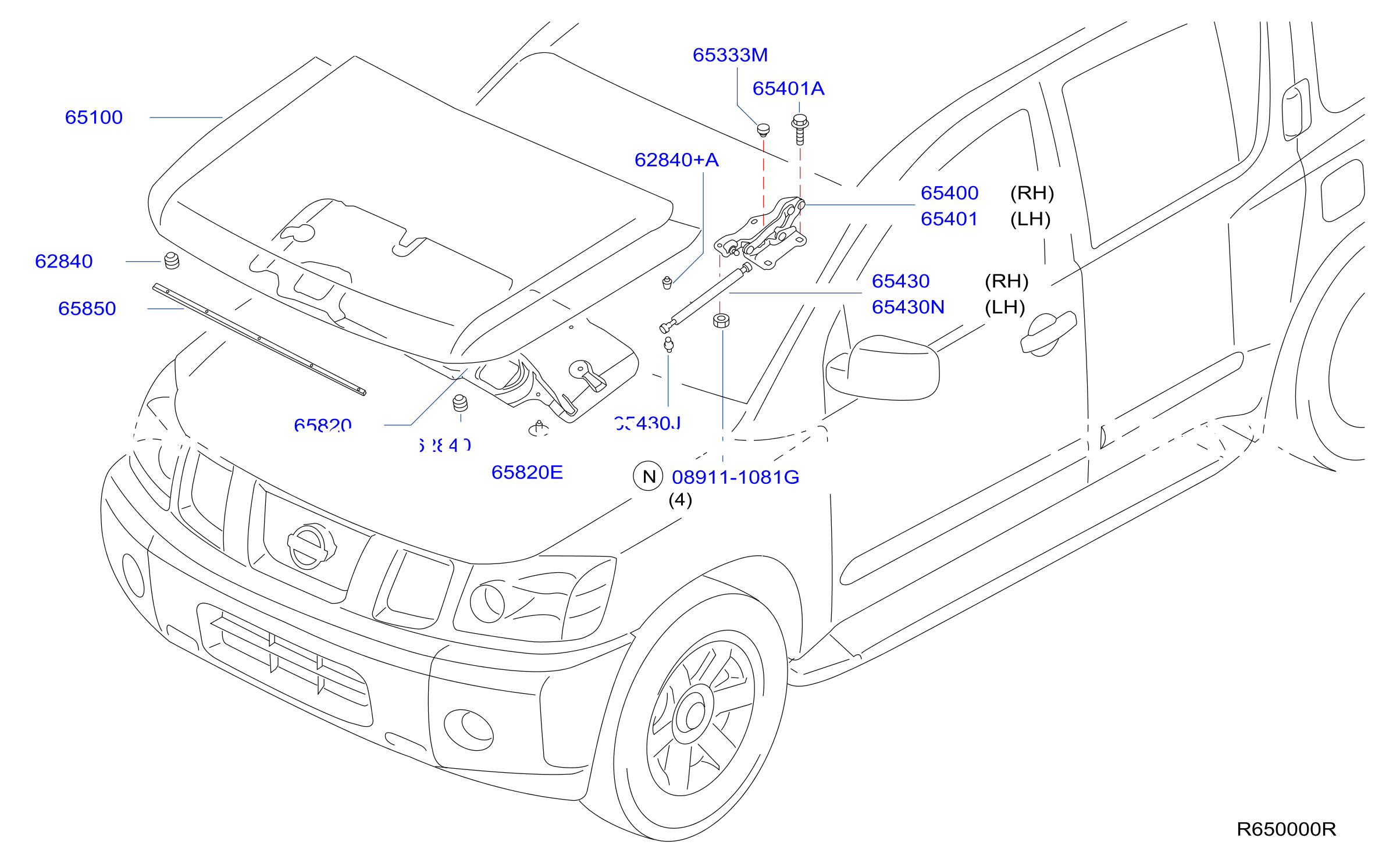 Hood Panel Hinge Fitting