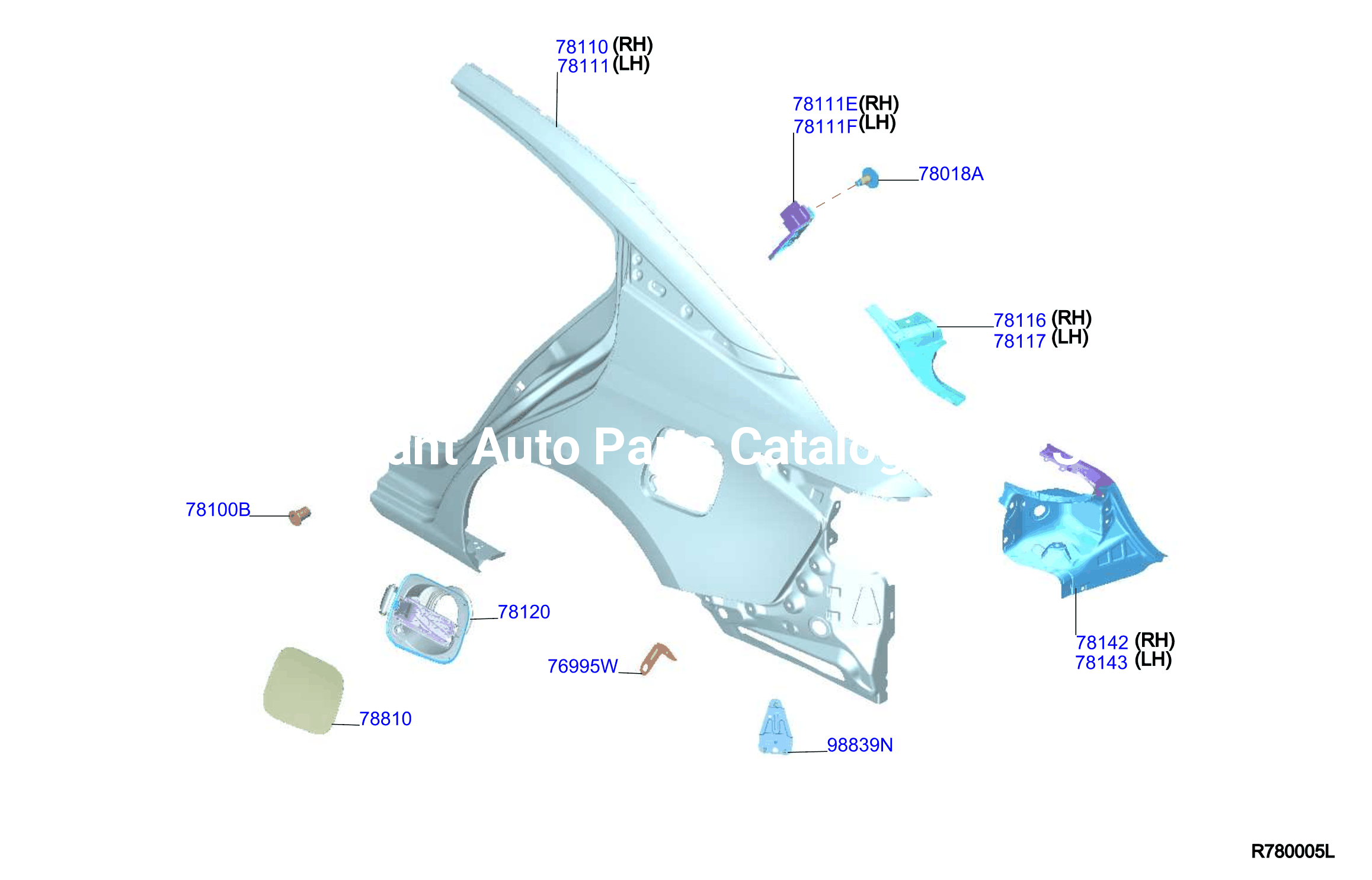 Rear Fender Fitting