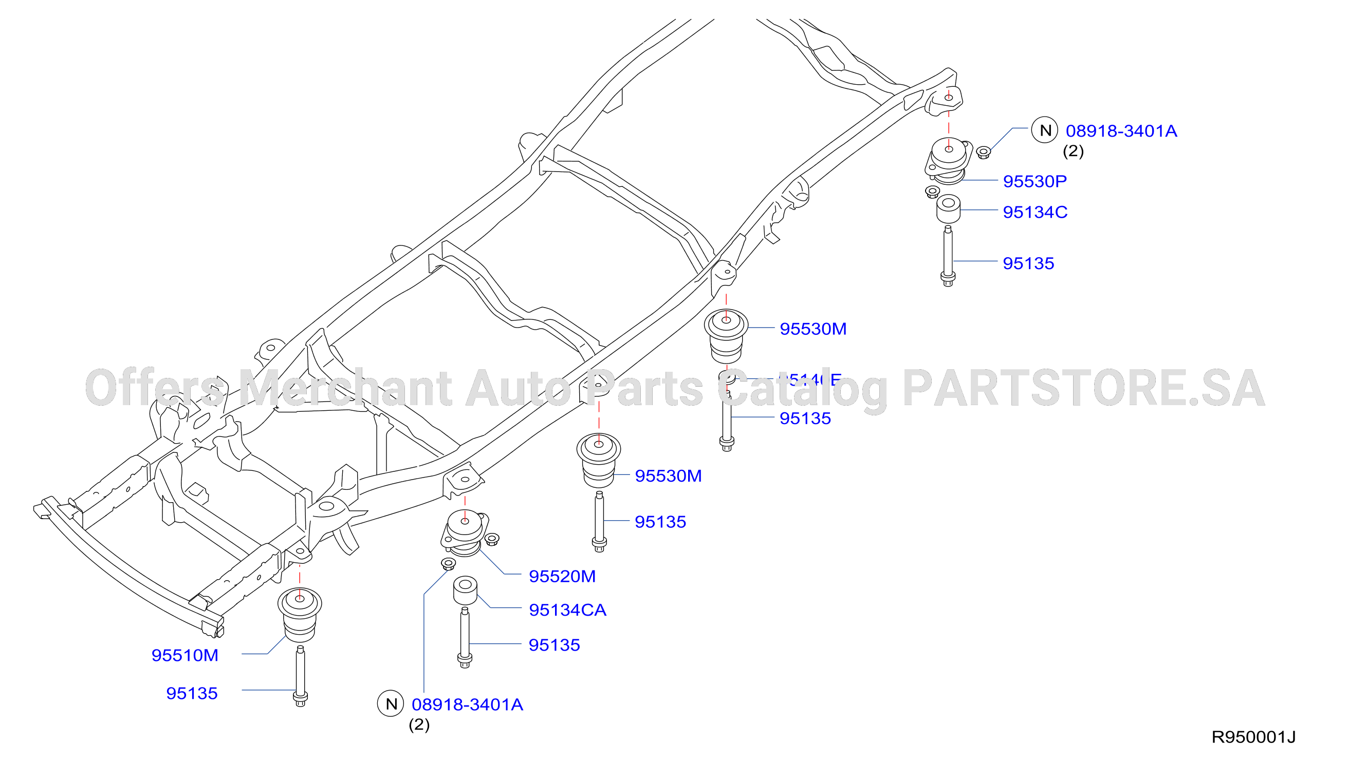 Body Mounting